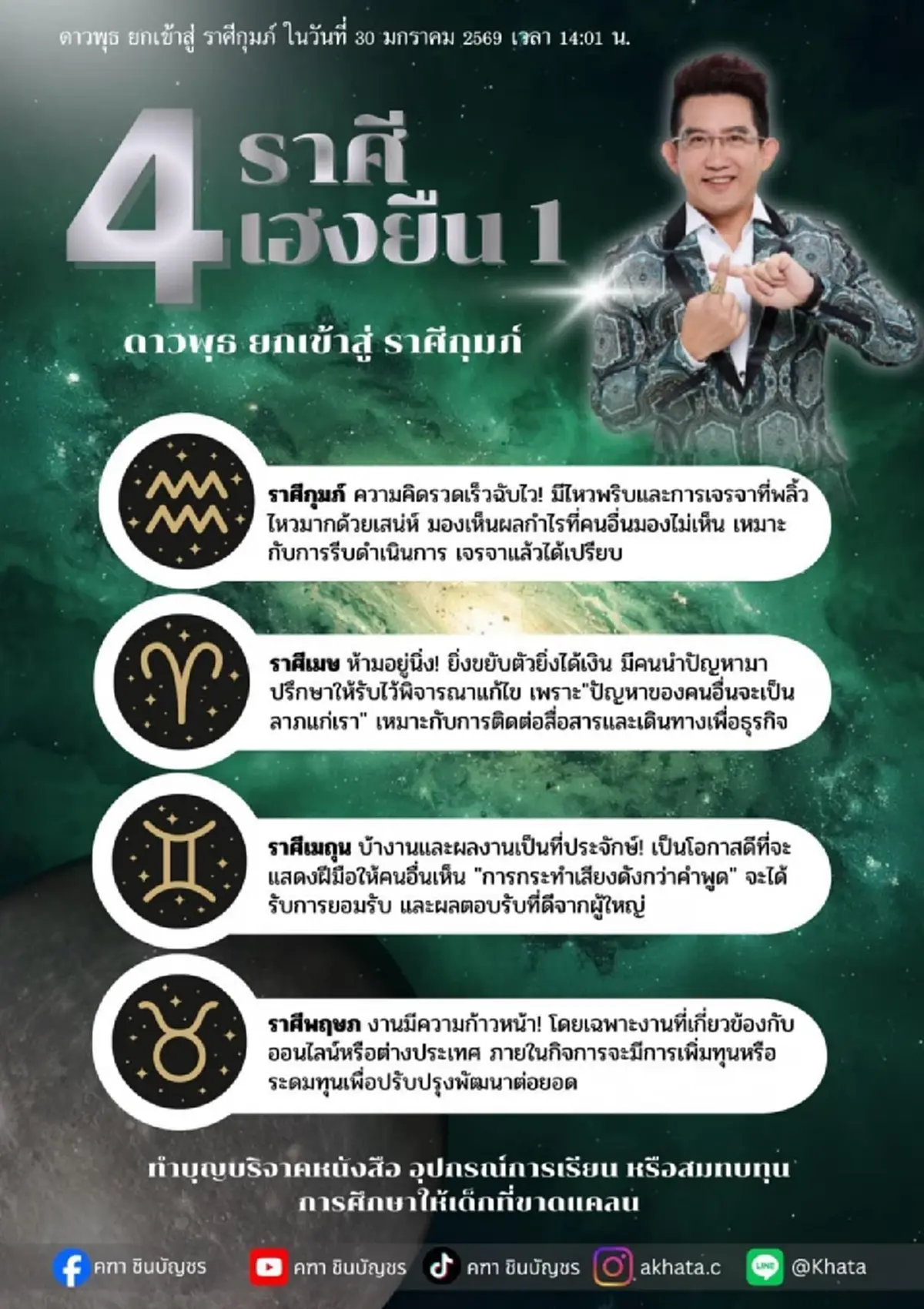 อ.คฑา เปิด 4 ราศีเฮงยืน1 ดาวพุธย้ายเข้าสู่ ราศีกุมภ์ 30 ม.ค.69