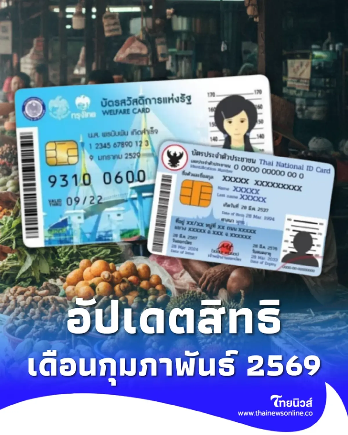 อัปเดตล่าสุด วงเงินบัตรสวัสดิการแห่งรัฐ เดือนกุมภาพันธ์ 2569