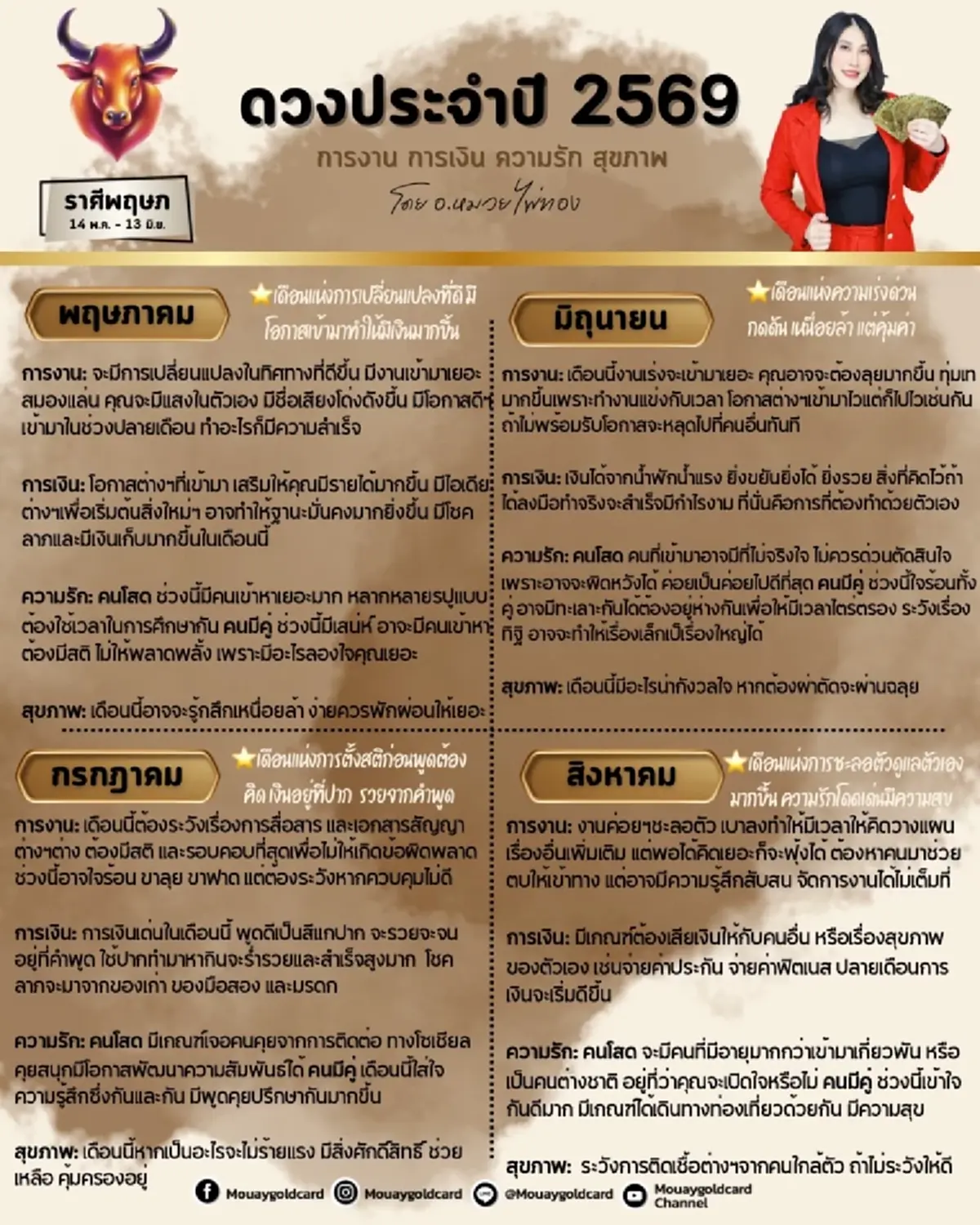 ราศีพฤษภ ดวงปี 2569