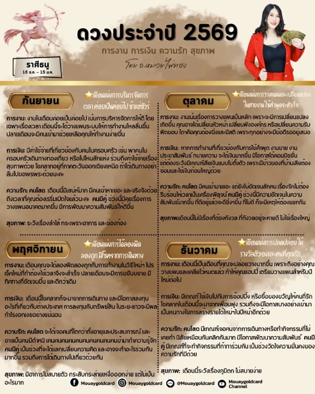 ราศีธนู  ดวงปี 2569