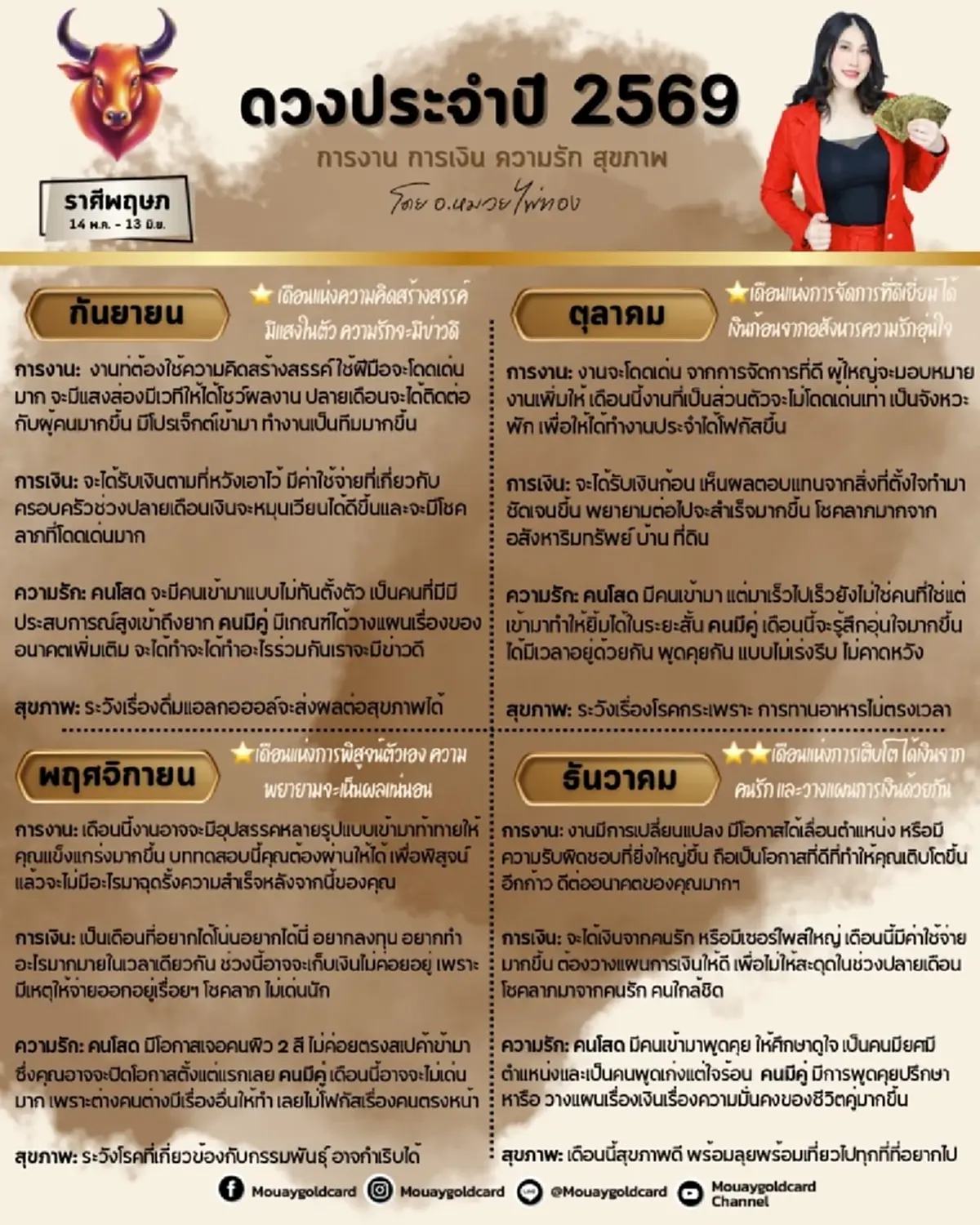 ราศีพฤษภ ดวงปี 2569