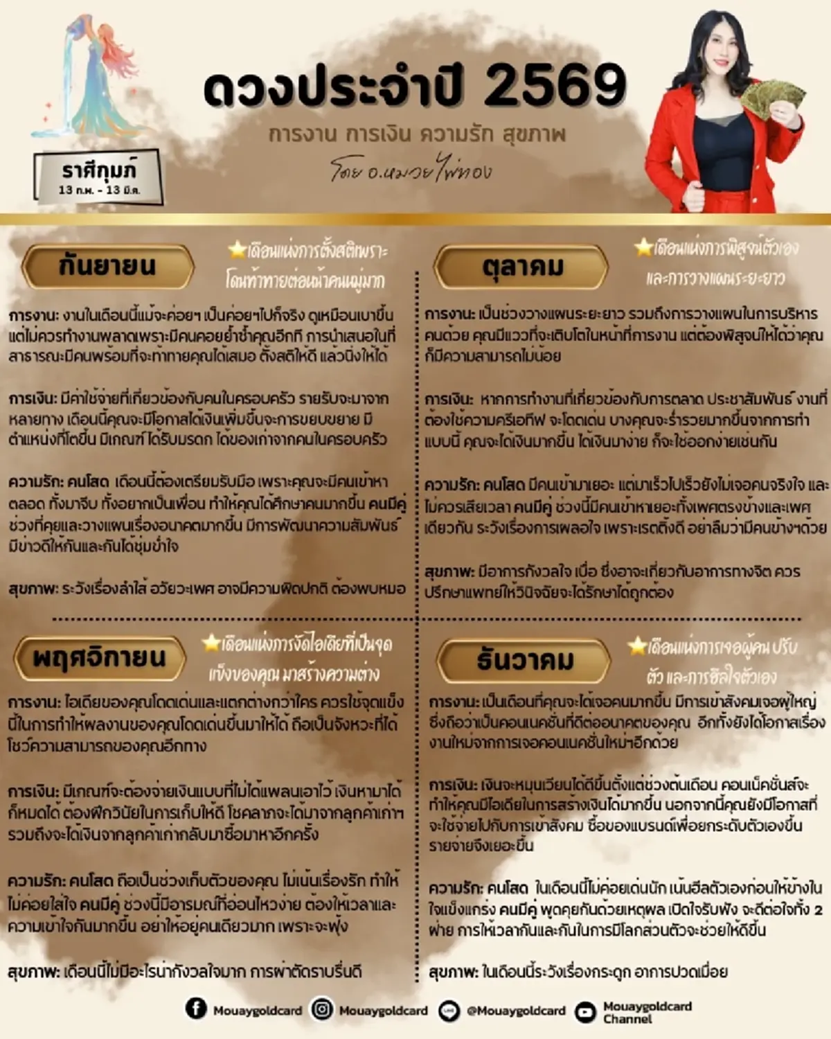 ราศีกุมภ์ ดวงปี 2569