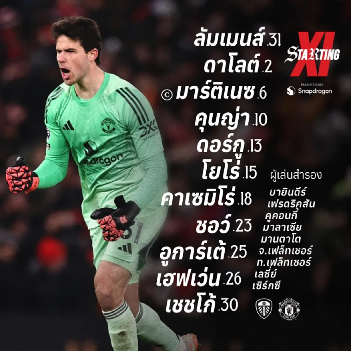 "ดูบอลสด" ลีดส์ พบ แมนยู บอลสด MONOMAX ดูบอลสด แมนยูวันนี้ 4ม.ค.69