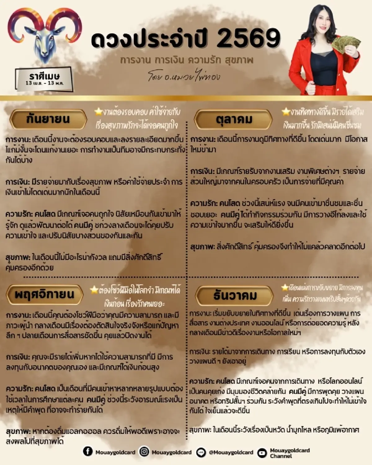 ราศีเมษ ดวงปี 2569