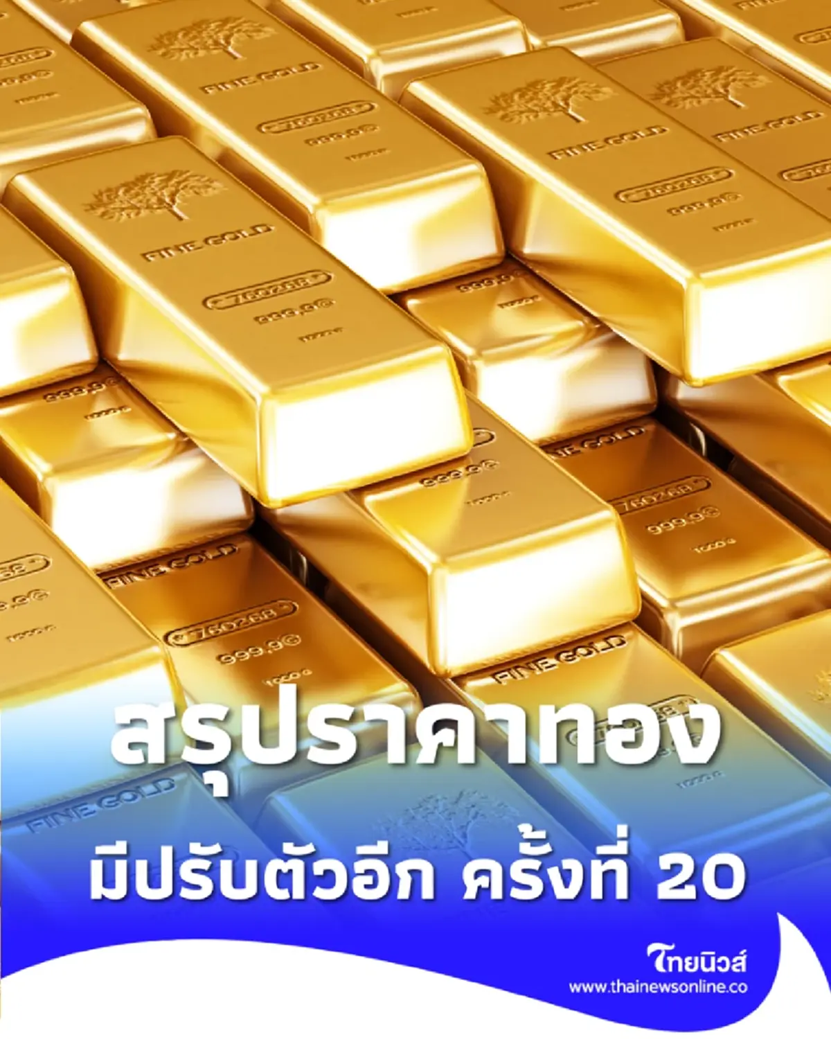 ราคาทองช่วงเย็น 7 ม.ค. 69 ราคาทองมีปรับตัวอีก ครั้งที่ 20