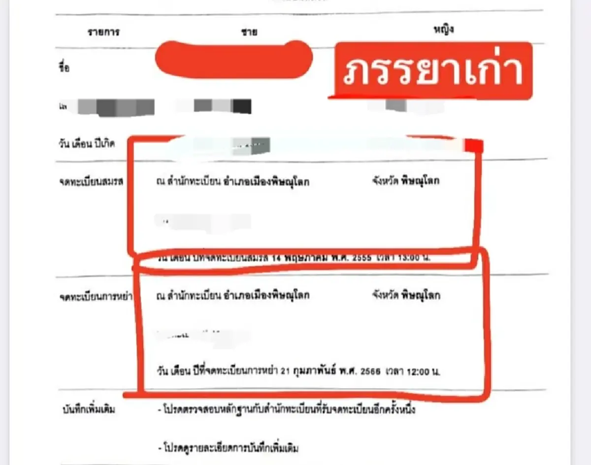 หนังคนละม้วน เมียคนที่ 4 โต้เดือด เปิดไทม์ไลน์ชัด ปม ตร.มือปราบดัง