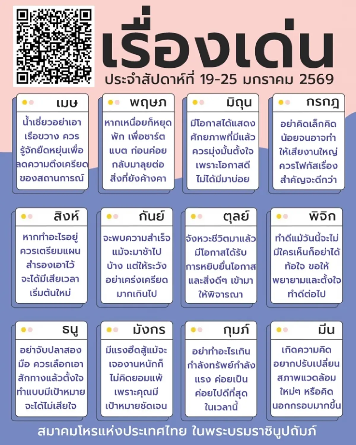เปิด 12 ราศี ดวงเด่นประจำสัปดาห์ พบราศีจังหวะชีวิตดี จะมีโอกาสเข้ามา