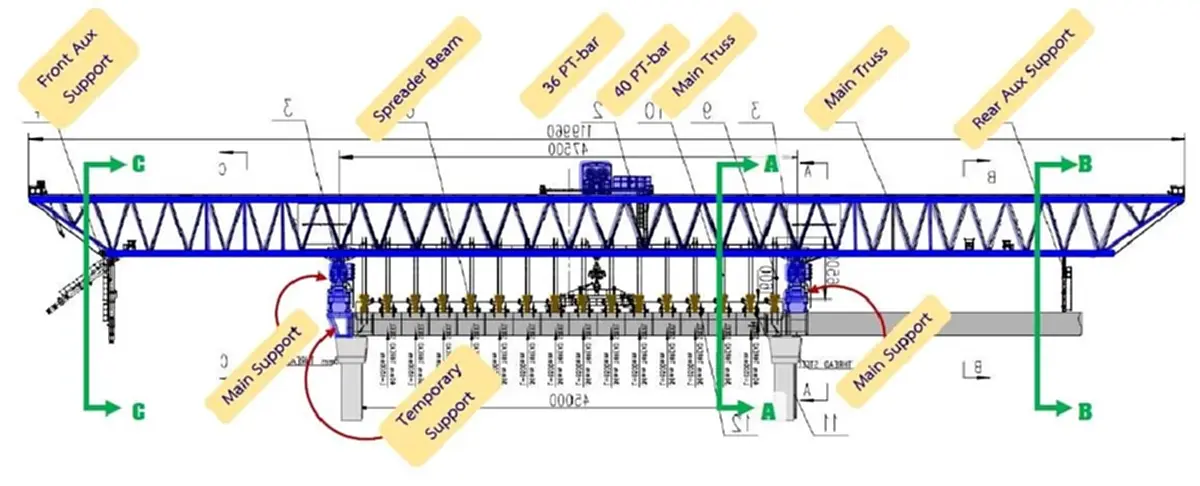 ไม่ใช่เรื่องไกลตัว วิศวกร พูดเหตุเครนทับรถไฟ สิ่งที่คนไทยควรรู้
