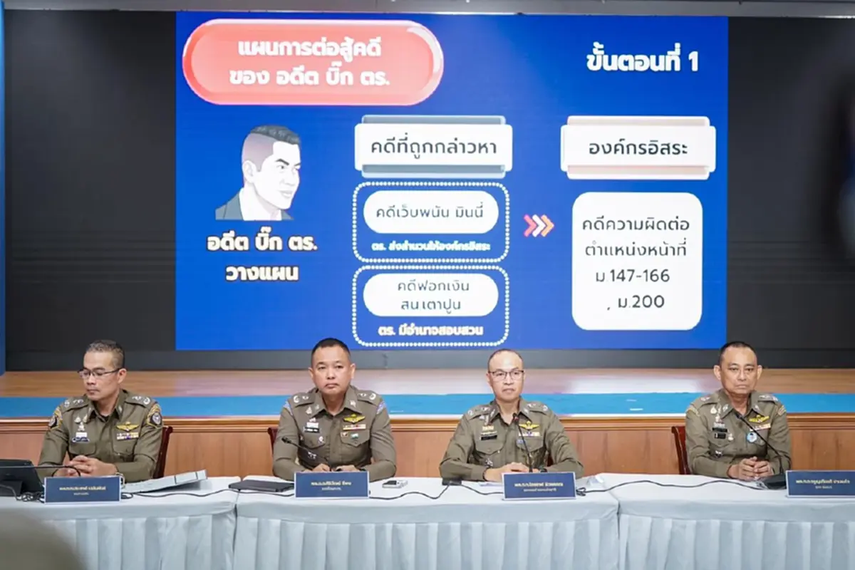 เปิดข้อหาบิ๊กโจ๊กและพวก ติดสินบนกรรมการ ป.ป.ช. ทองคำแท่ง 246 บาท