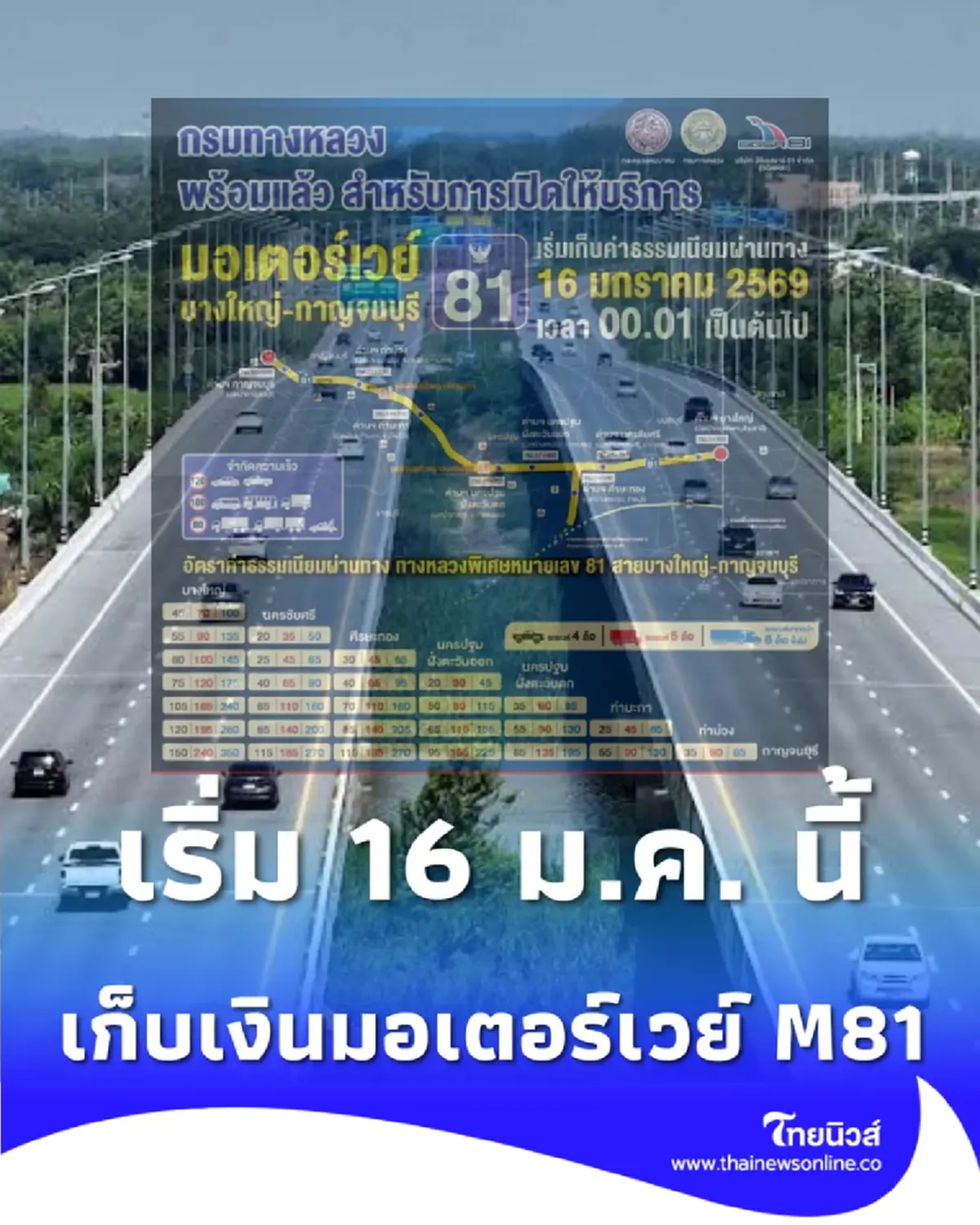 เริ่มเก็บเงินมอเตอร์เวย์ M81 บางใหญ่-กาญจนบุรี เช็กวิธีจ่ายเงิน-เตรียมตัวก่อนใช้จริง