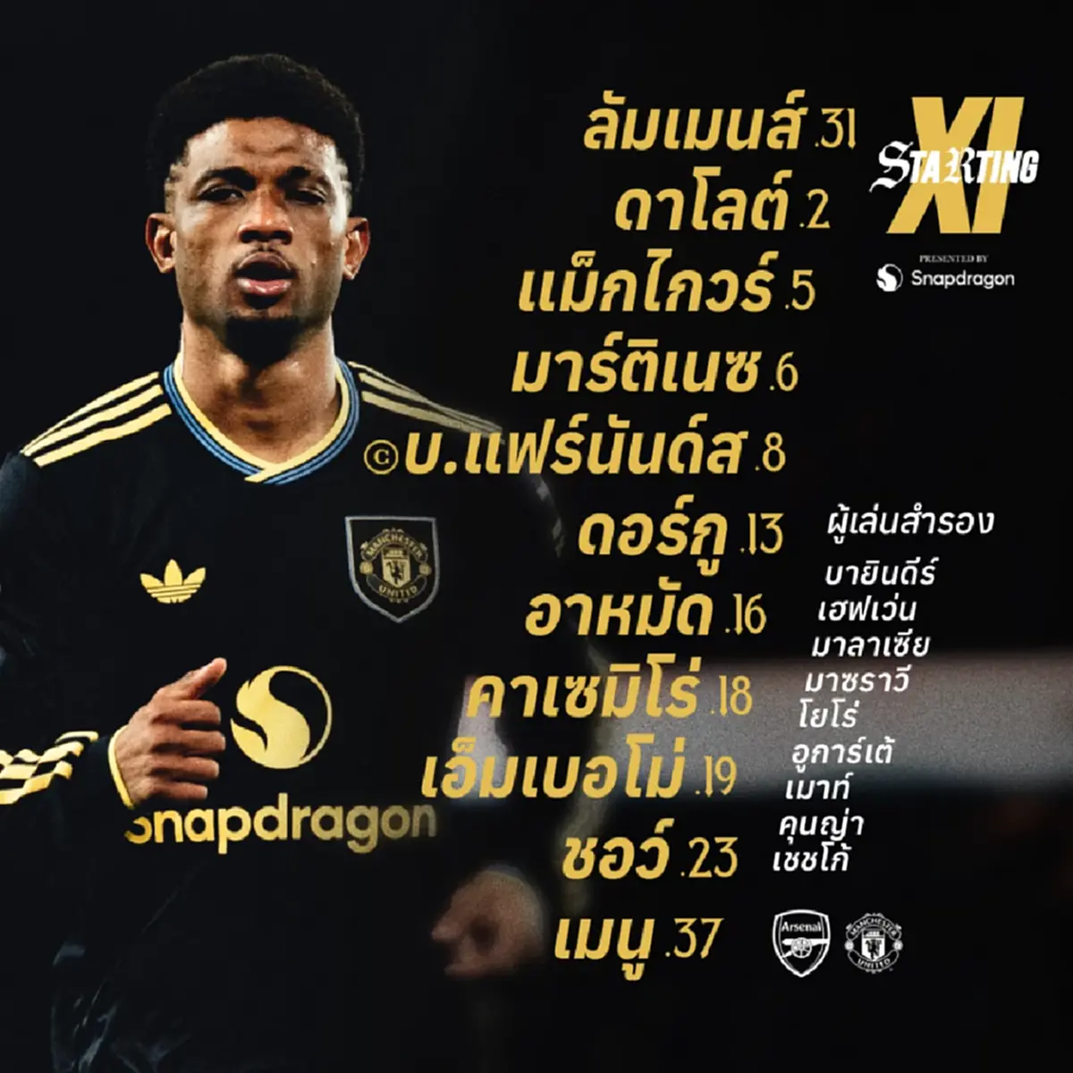 ดูบอลสด อาร์เซนอล พบ แมนยู บอลสด MONOMAX ดูบอลแมนยูวันนี้ 25ม.ค.69