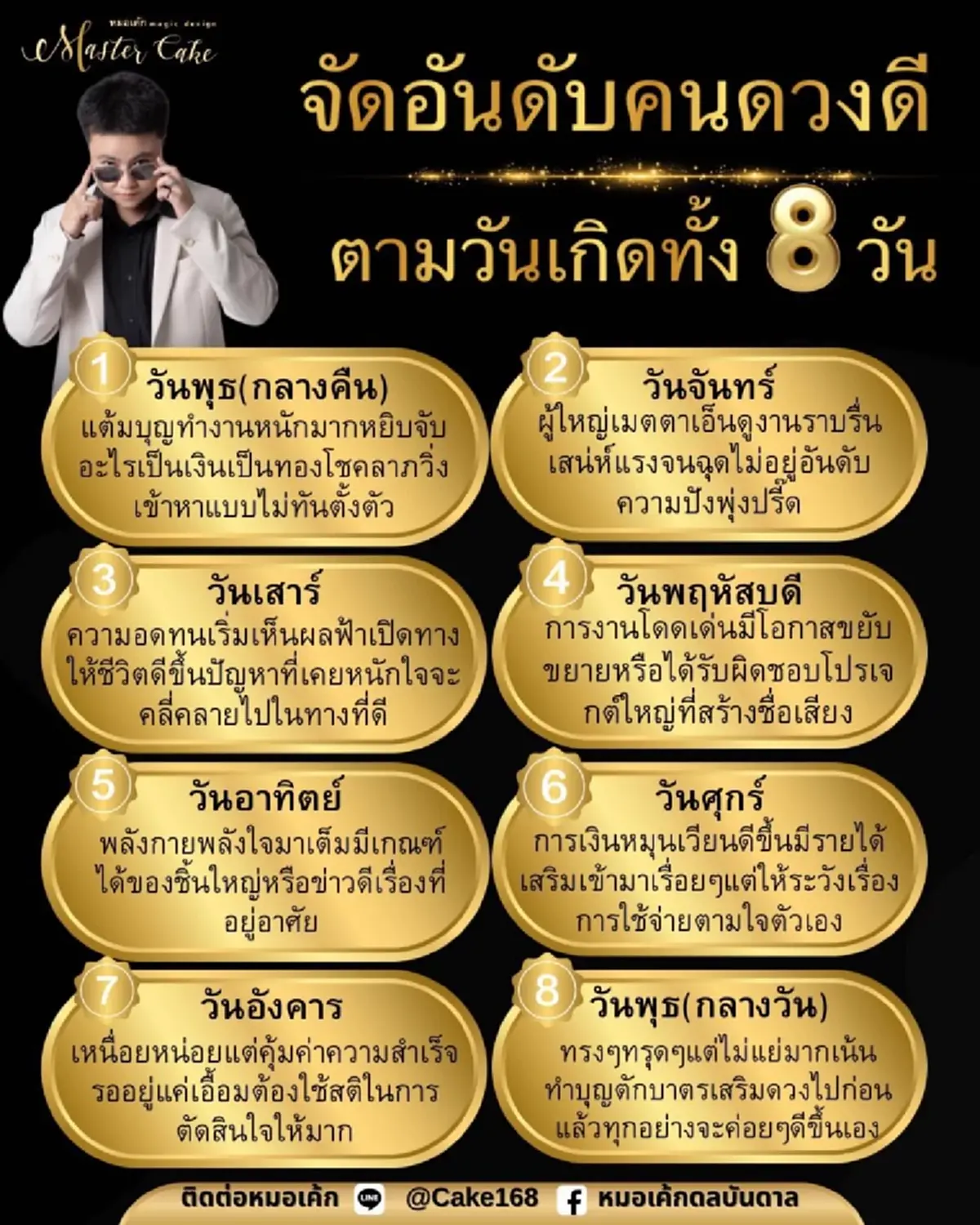 1วันเกิด สุดปัง ดวงดีเข้าวิน อันดับ 1 โชคลาภ วิ่งเข้าหา ชุดใหญ่ 