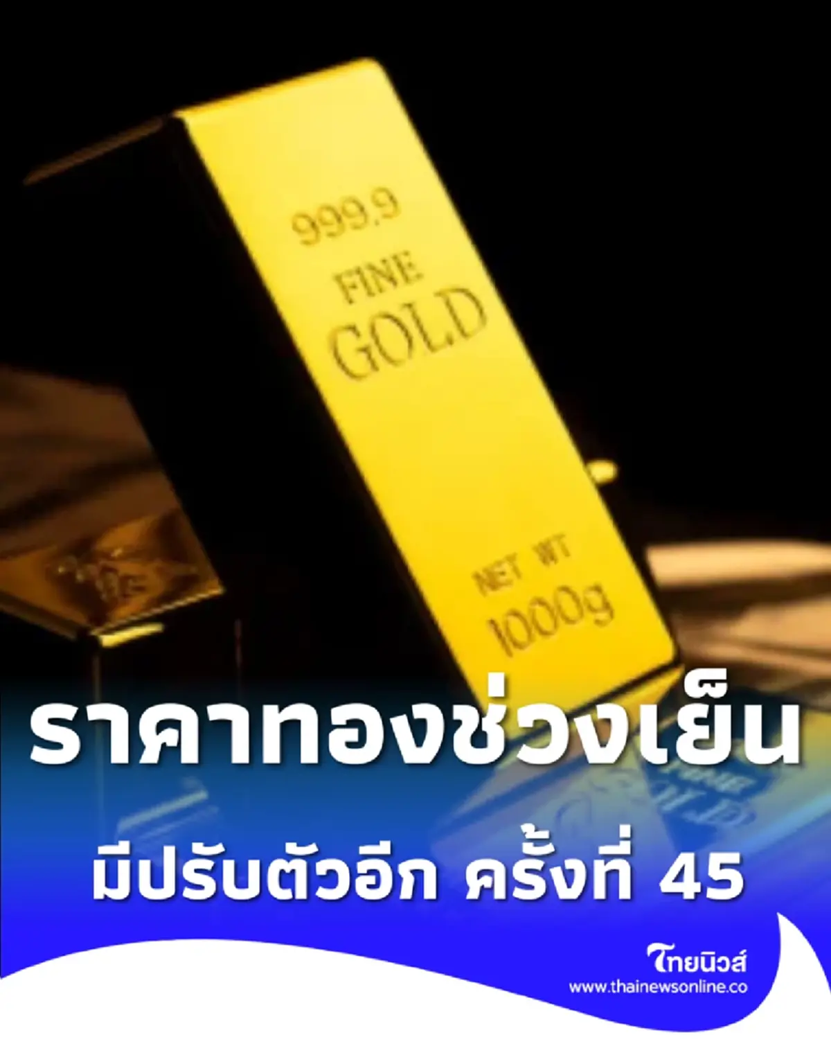 อัปเดตราคาทองช่วงเย็น 21 ม.ค. 2569 ราคาปิดตลาดมีปรับตัวอีก ครั้งที่ 45