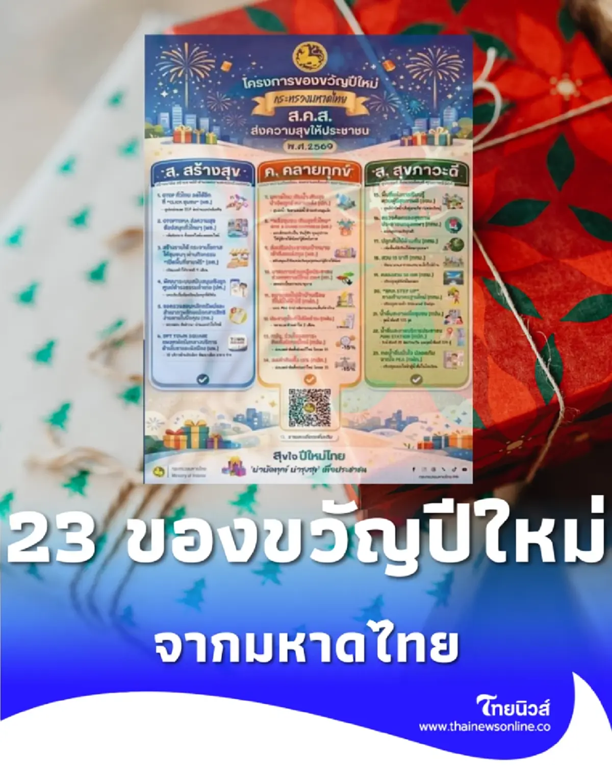 เช็ก 23 ของขวัญจากมหาดไทย สั่งทุกหน่วยงานมอบความสุขให้คนไทยปี 2569