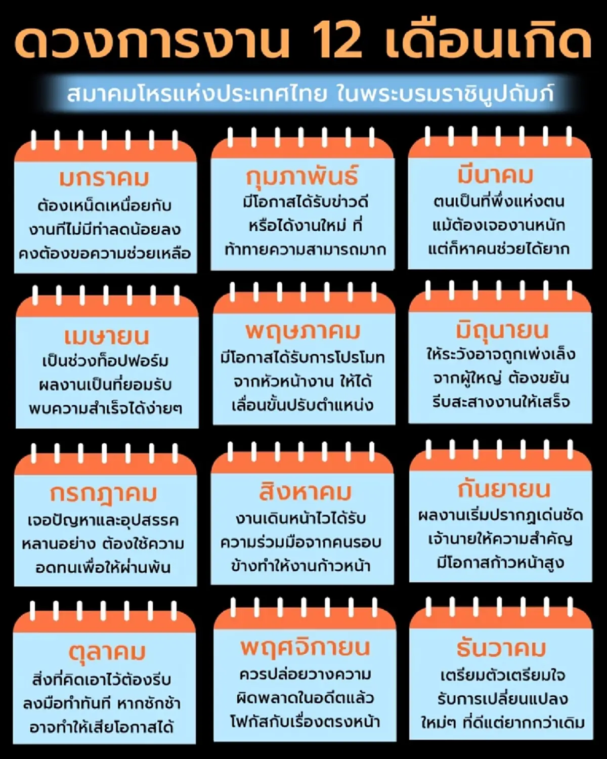 ดวงการงาน ช่วงครึ่งหลังเดือน ม.ค. 69 พบเดือนเกิดสุดปัง เตรียมรับข่าวดี
