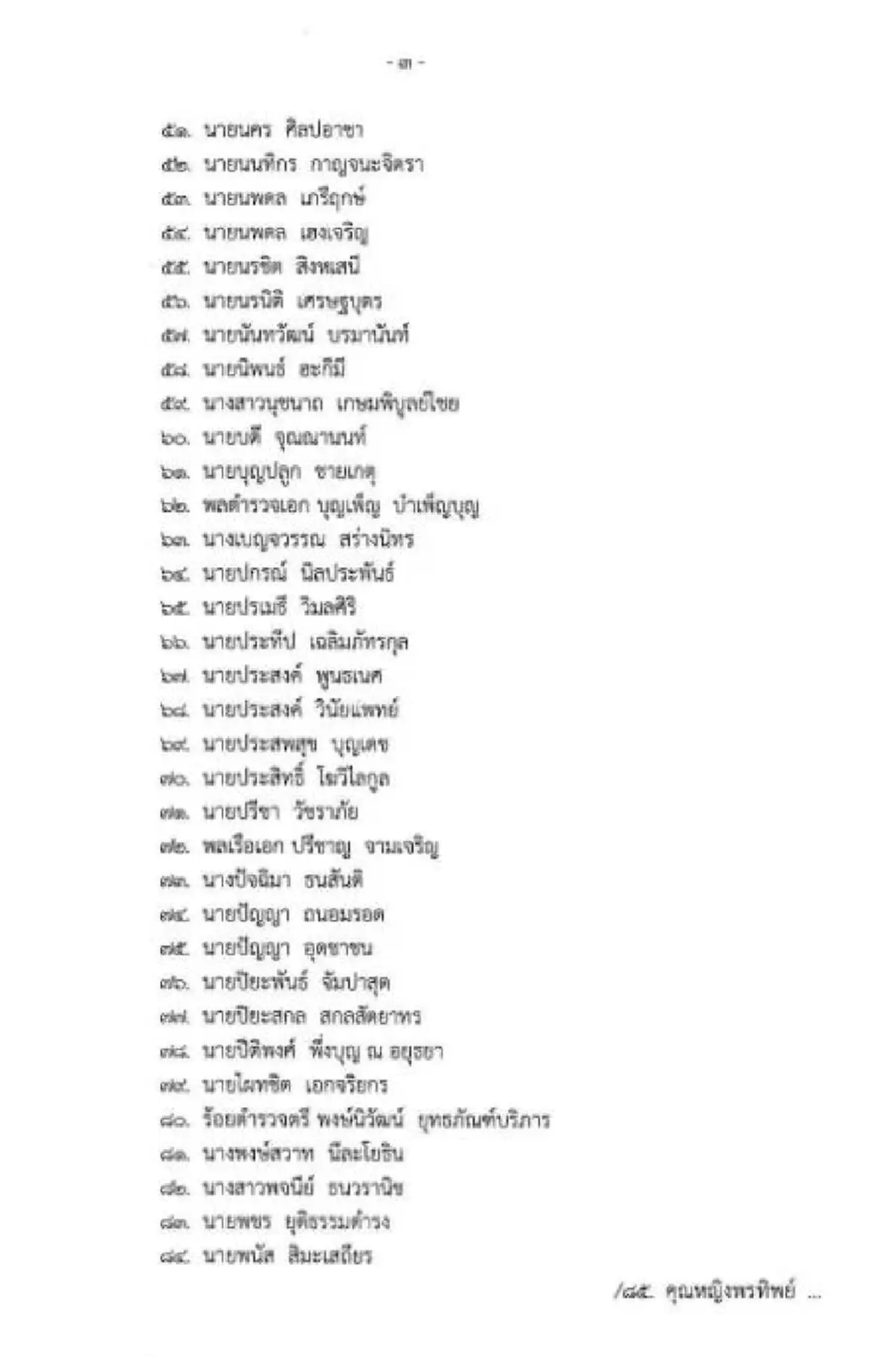 โปรดเกล้าฯ แต่งตั้งกรรมการกฤษฎีกาชุดใหม่ พบรายชื่อน่าสนใจ