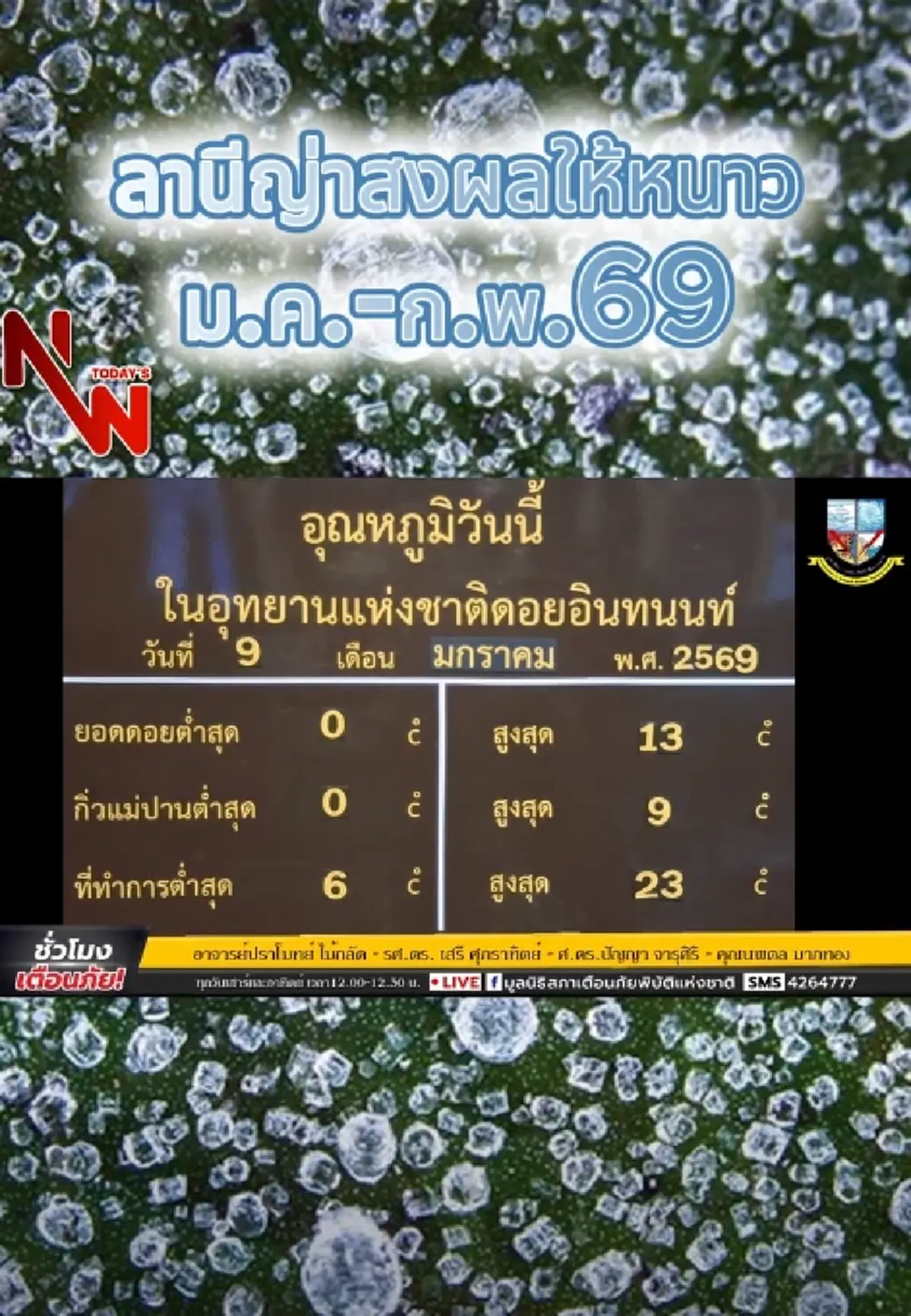 รู้แล้วสาเหตุ ไทยหนาวช้า คาดเย็นนานถึง ก.พ.69 ห่วงเกิดภาวะแล้ง