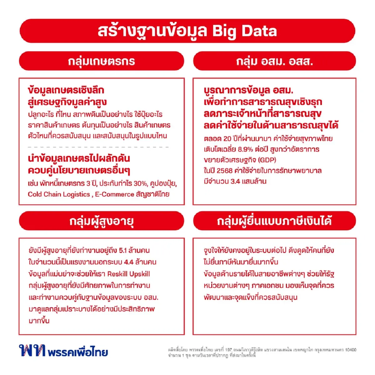 รู้แล้ว เหตุผลแท้จริง นโยบายแจกเงินวันละ 9 ล้าน ของพรรคเพื่อไทย 