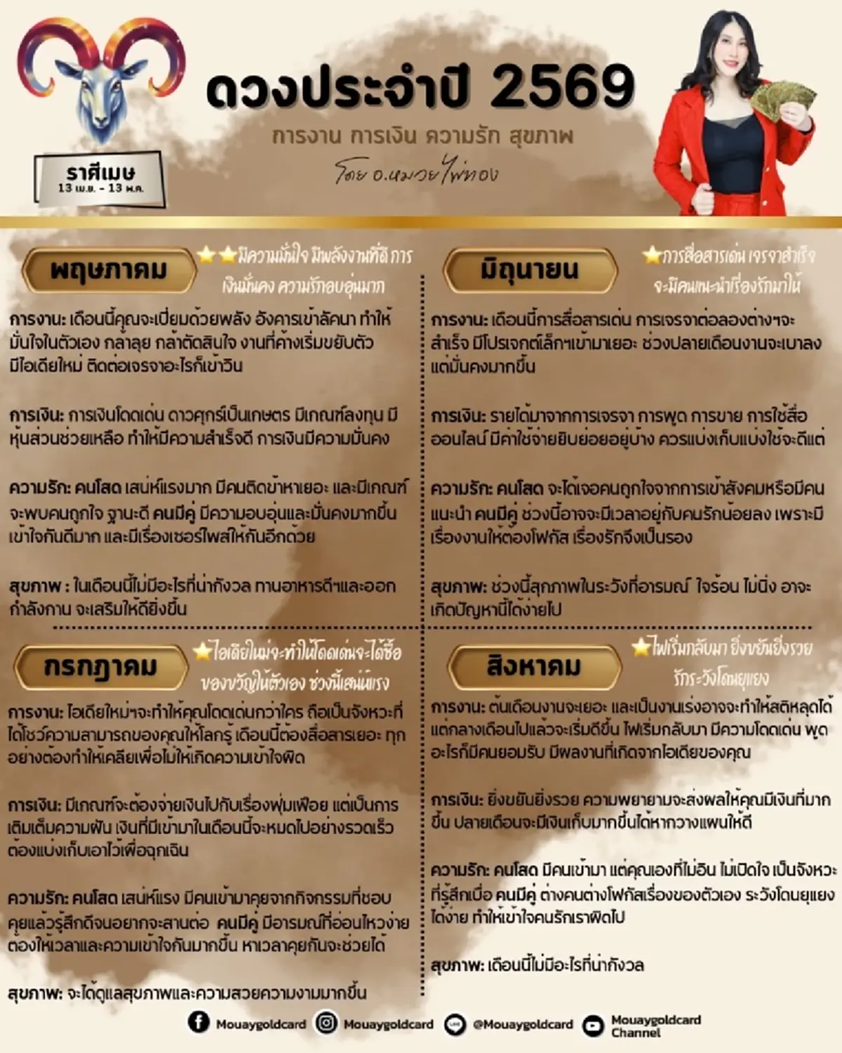 ราศีเมษ ดวงปี 2569