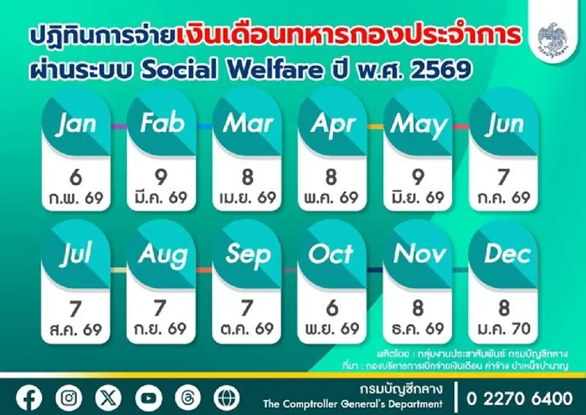 ปฏิทินจ่ายเงินเดือนข้าราชการ เงินบำนาญ ทหารกองประจำการ ปี 2569
