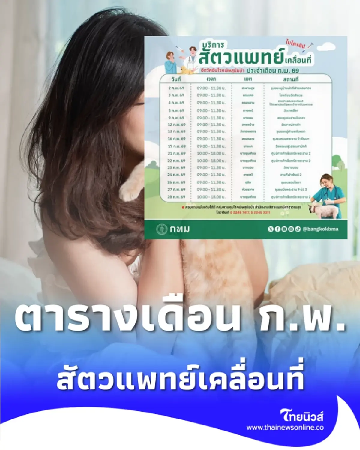 เช็กพิกัด สัตวแพทย์เคลื่อนที่บุกเซ็นทรัลพระราม 2 และอีกหลายจุด