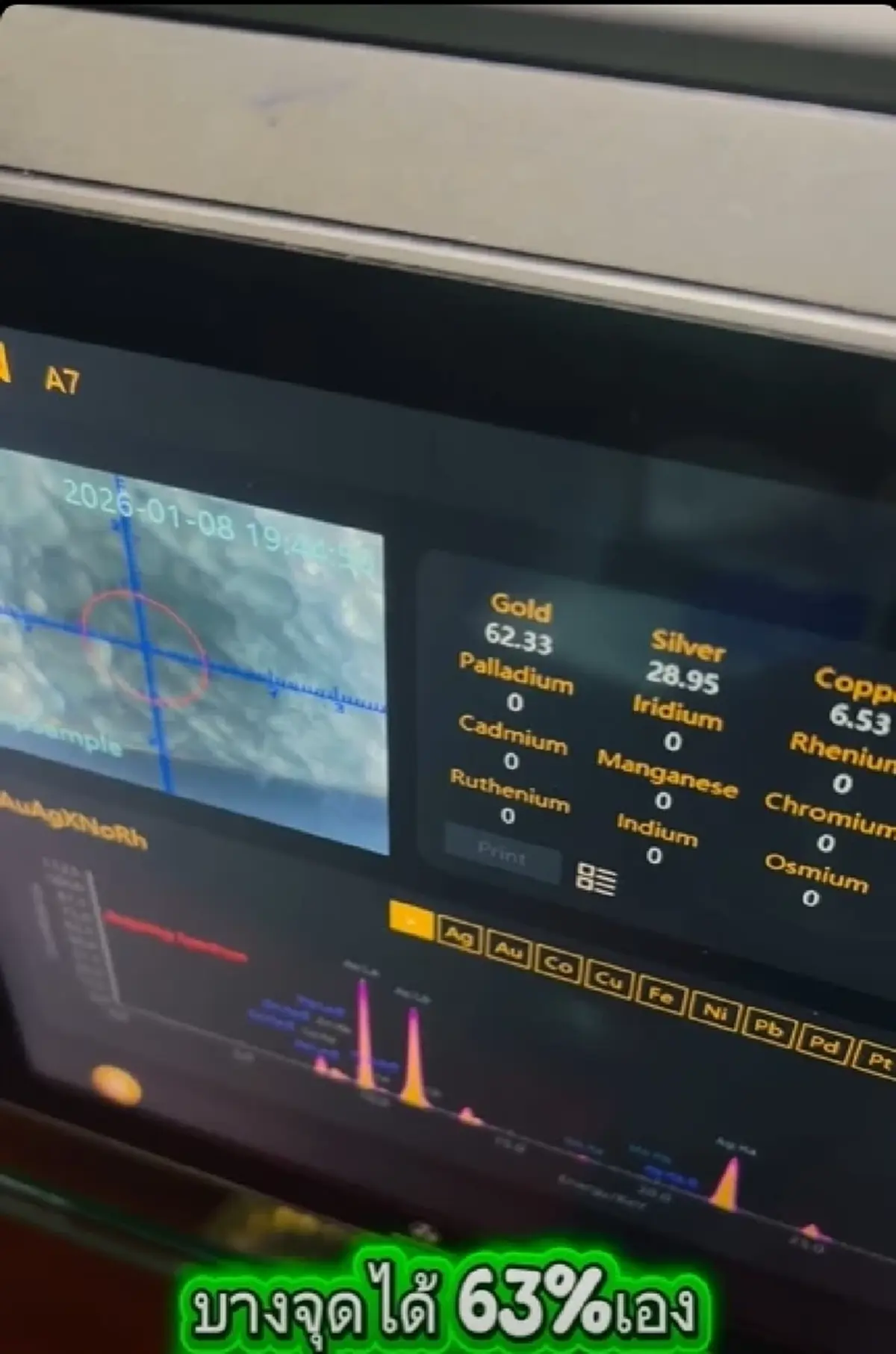 แฉกลโกงร้านทอง หนุ่มเก็บเงิน 3 ปี ซื้อทอง 96.5% เจอความจริงทำอึ้ง