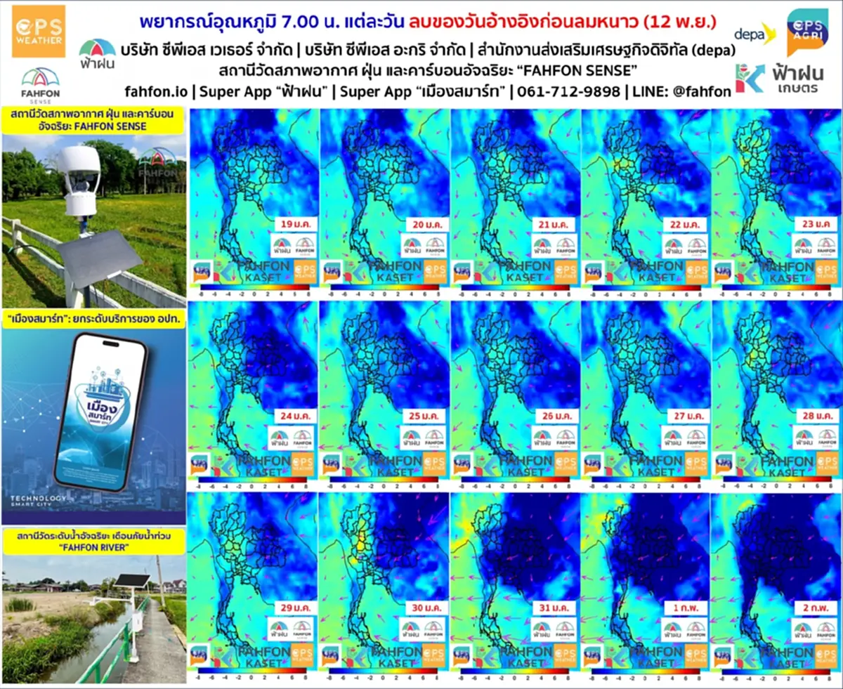 เช็กวันเลย หนาวกลับมาอีก เตรียมเสื้อหนาวรอ อุณหภูมิลดฮวบ 2–4 องศา