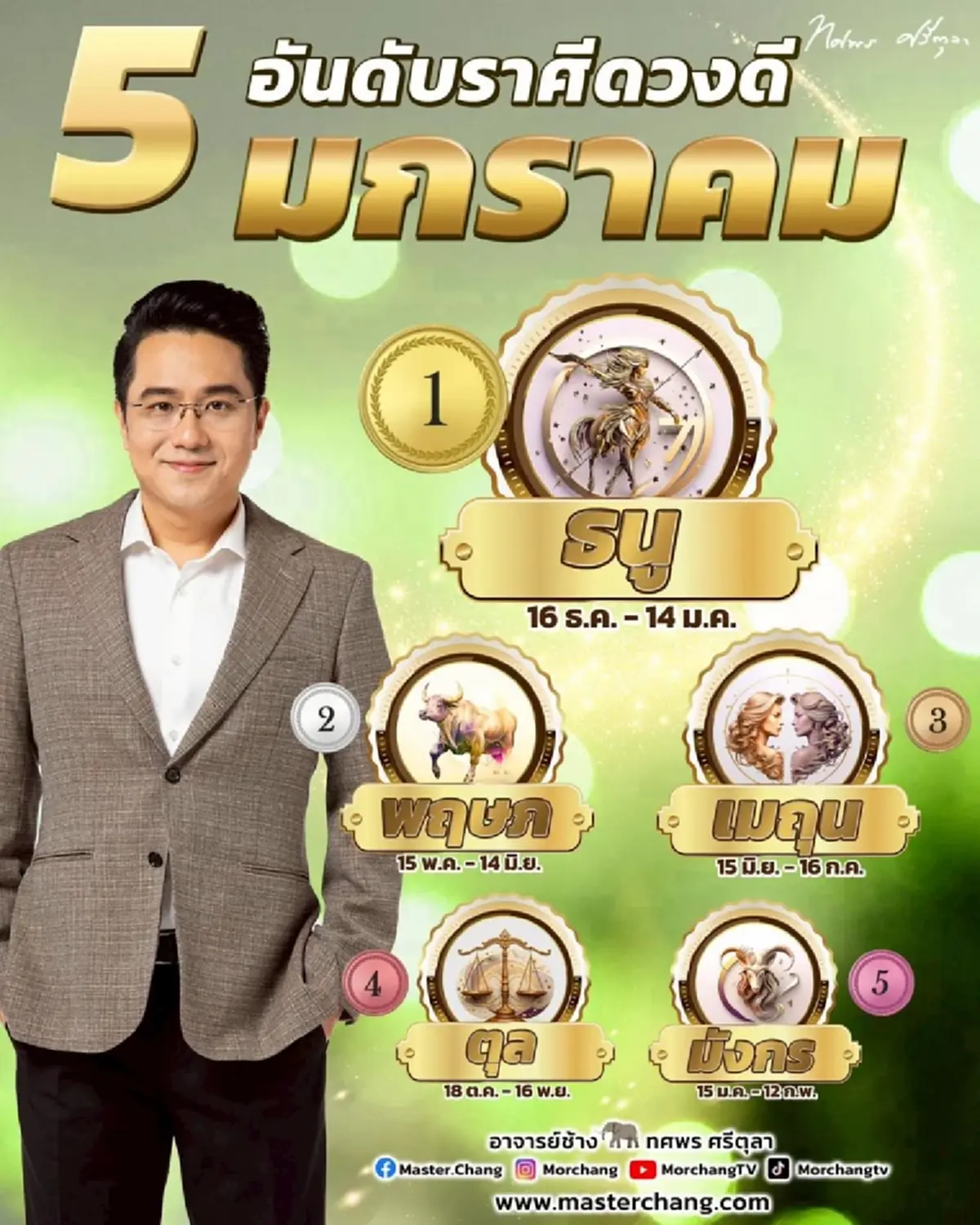 หมอช้าง เคาะแล้ว 5 อันดับราศีดวงดี ปังที่สุดในเดือนมกราคม