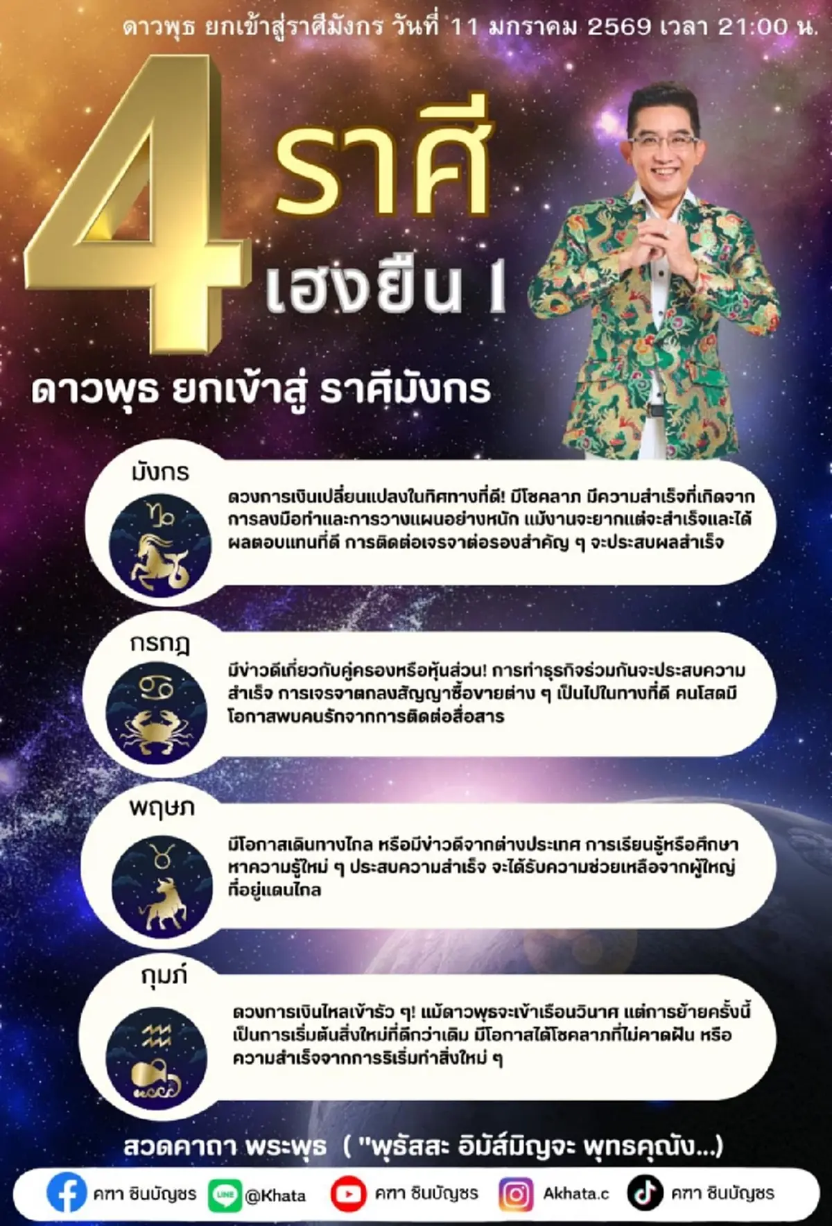 ดาวพุธย้าย 11 ม.ค. อ.คฑา เคาะ 4 ราศีเฮงยืนหนึ่ง เงินไหลเข้ารัว ๆ