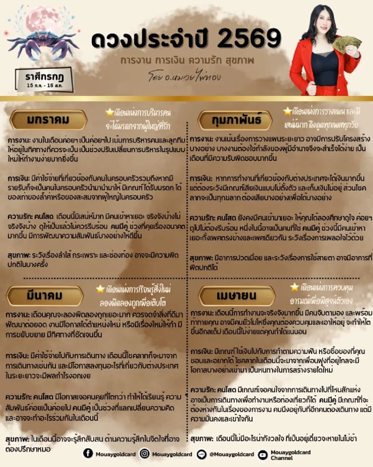 ราศีกรกฎ ดวงปี 2569