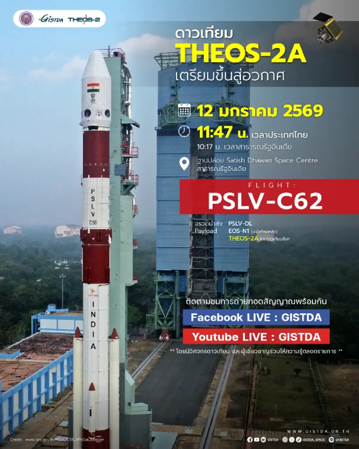 เปิดสาเหตุภารกิจส่งดาวเทียม"THEOS-2A" ไม่สำเร็จ ตกกลับสู่โลก