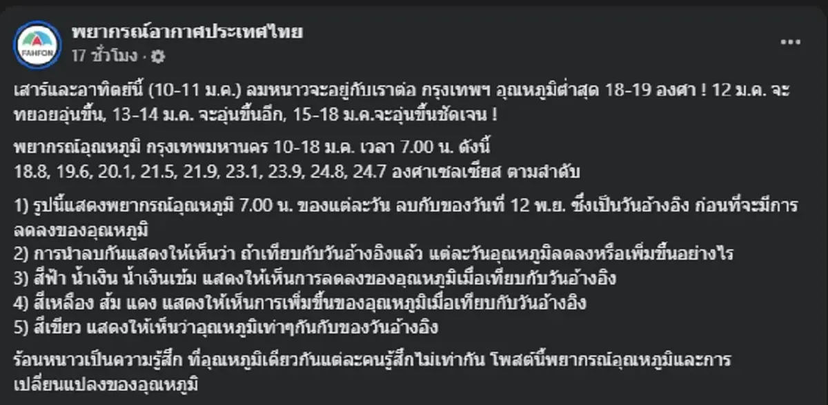 หนาวฉ่ำเสาร์ - อาทิตย์นี้ เช็กเลยอากาศจะเย็นลงถึงเมื่อไหร่