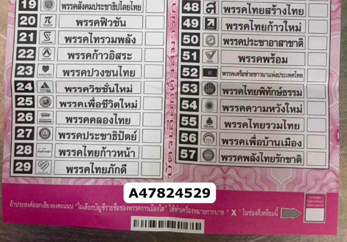 เรื่องใหญ่ แชร์สนั่น ปม Code บัตรเลือกตั้ง-ต้นขั้ว เป็นเลขเดียวกัน