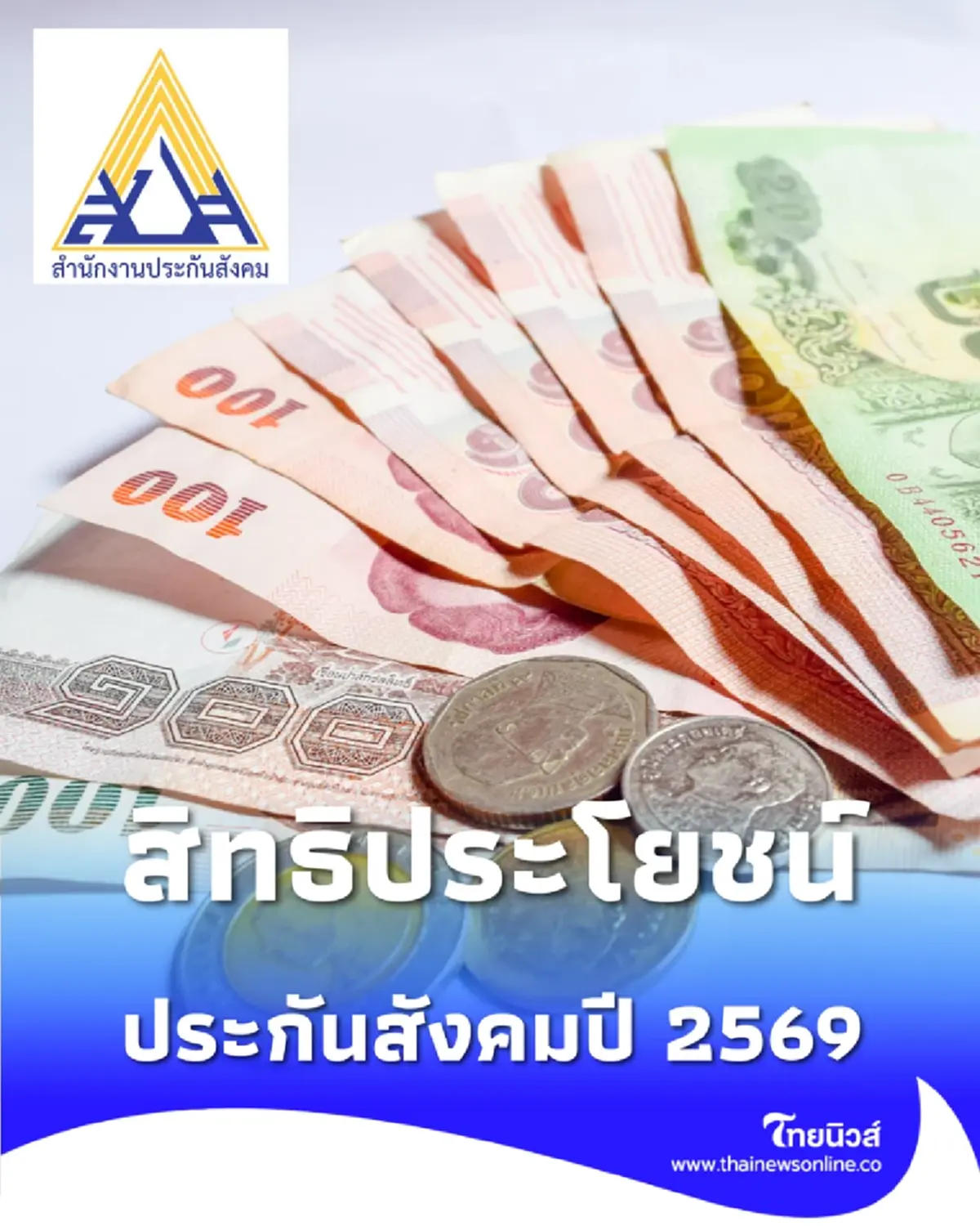 เช็กสิทธิใหม่ปี 69 ประกันสังคมปรับเพดาน 875 บาท รับเงินชดเชยเพิ่มขึ้น