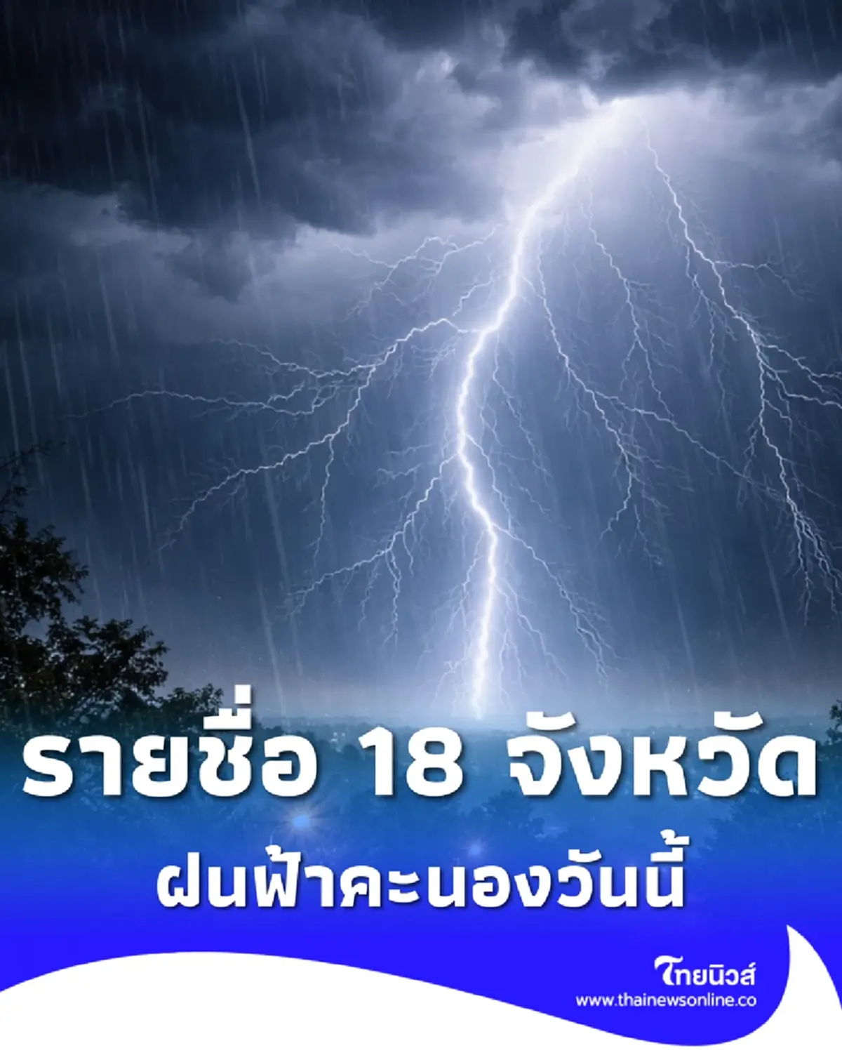 เปิด 18 จังหวัด ฝนฟ้าคะนองวันนี้ จับตา 23-25 ก.พ. พายุฤดูร้อนถล่ม