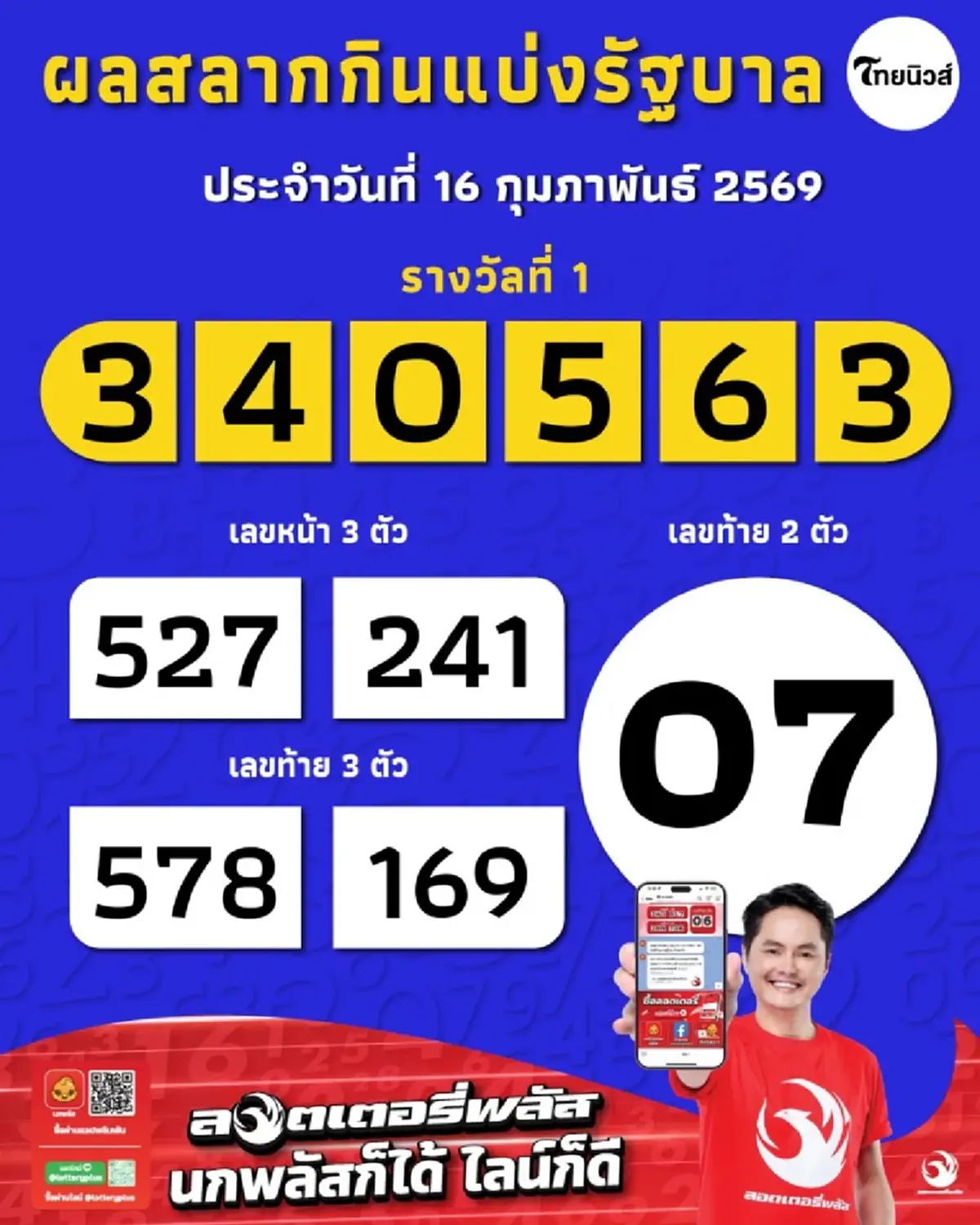 เศรษฐีใหม่กับลอตเตอรี่พลัส ซื้อครั้งแรกรับจัดหนักทั้งหมด 48 ล้าน