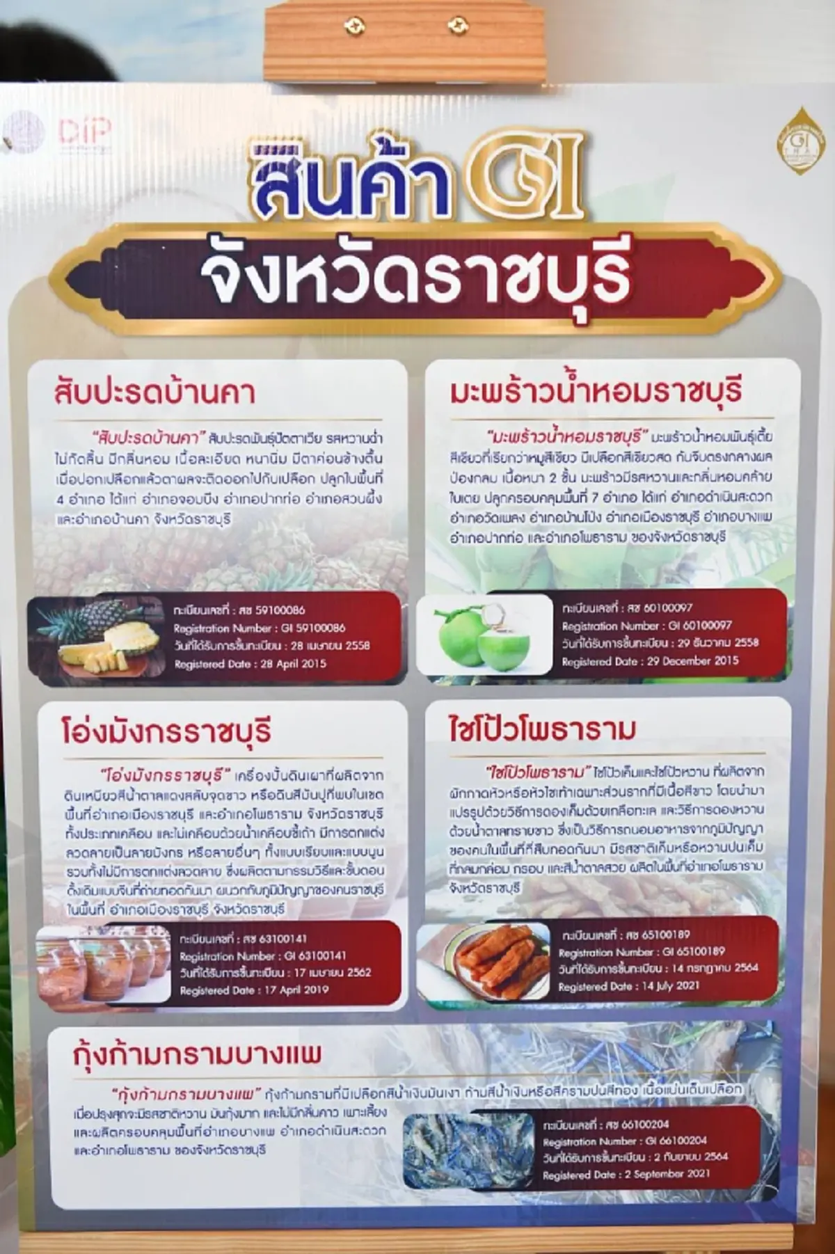 กรมทรัพย์สินทางปัญญา ปักหมุด"ราชบุรี"ดัน GI ไทยครองใจตลาดโลก