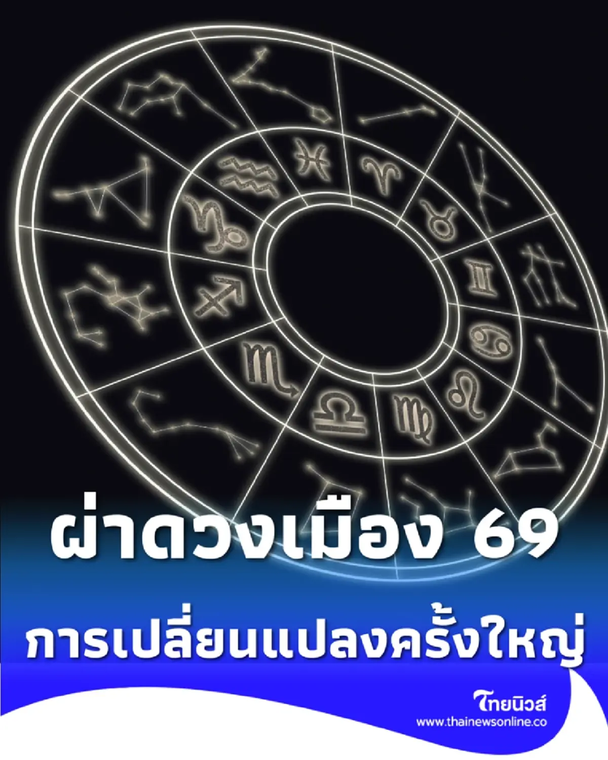 ผ่าดวงเมือง 2569 ปีม้าไฟเขย่าโลก โหรดังเตือน ปีแห่งการเปลี่ยนแปลงครั้งใหญ่