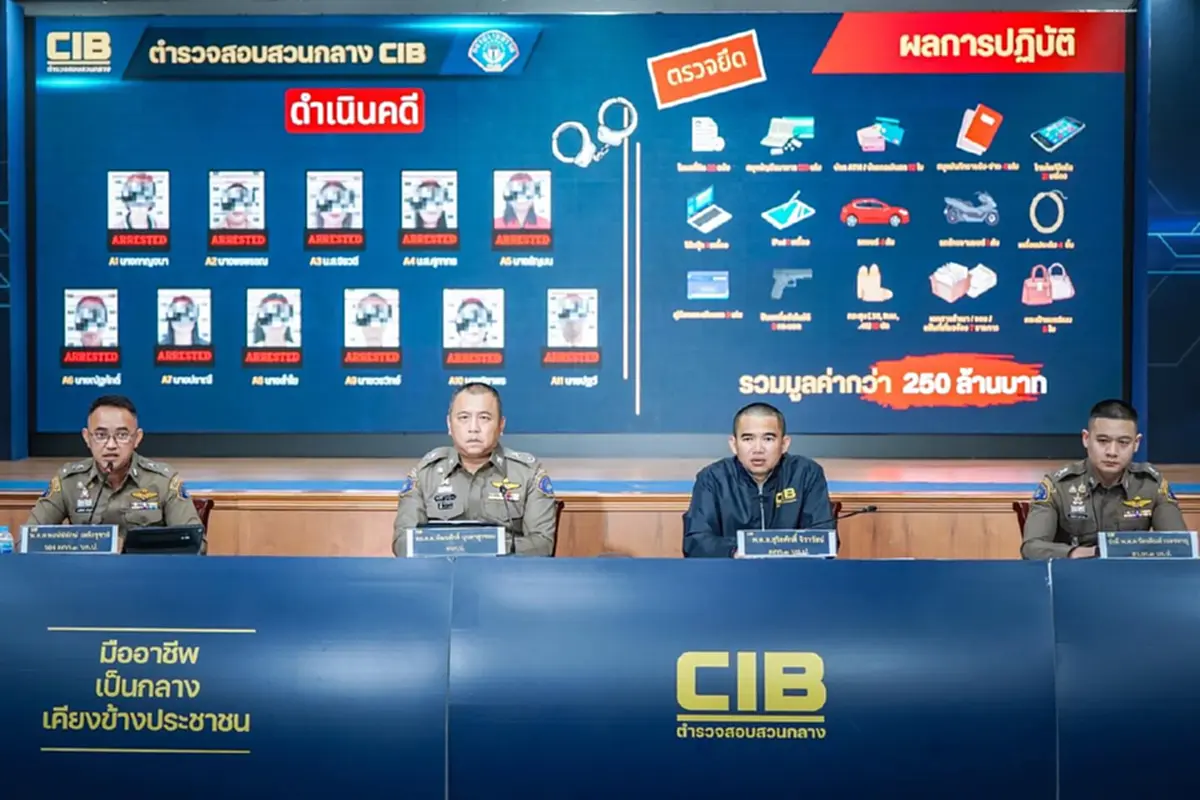 รวบยกก๊วนขบวนการ "เงินบุญ" ลวงลงทุน 1 พัน แลก 1 ล้าน เงินหมุน 600 ล้าน