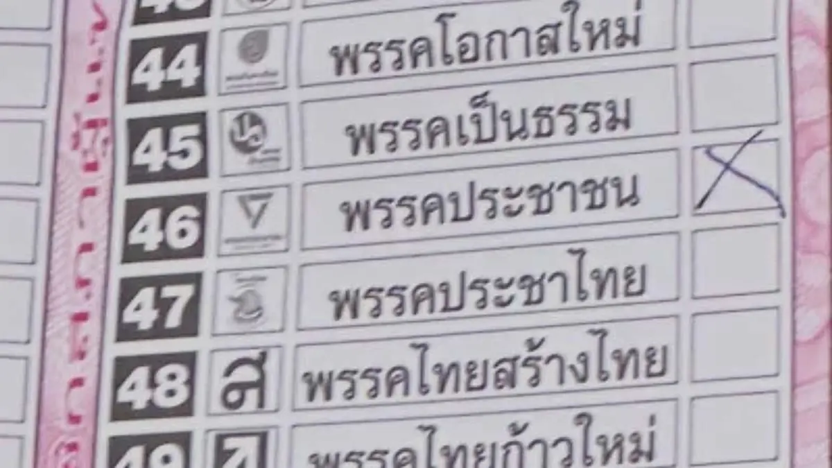 ถึงว่า บัตรเสีย พุ่ง รู้แล้วต้นเหตุคะแนนเสียงของประชาชนหายเพียบ