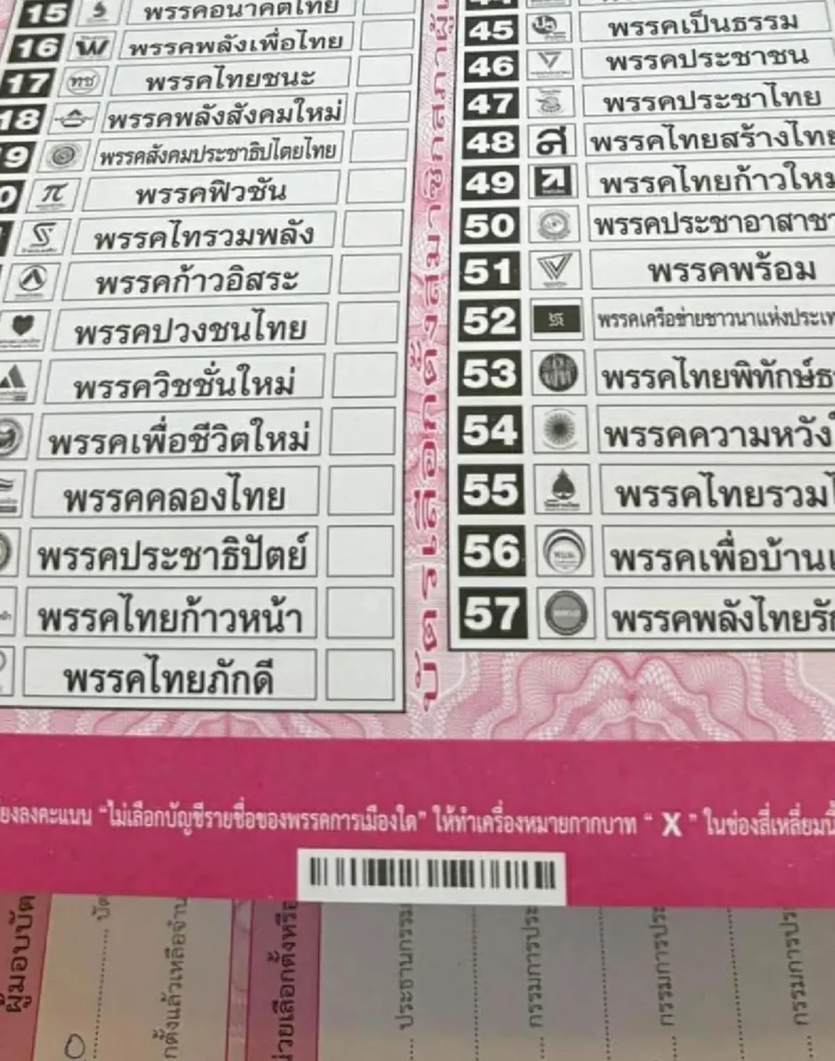 เปิดชื่อ 3 บริษัทดัง รับงานพิมพ์บัตรเลือกตั้ง 2569 ตามประกาศ กกต.