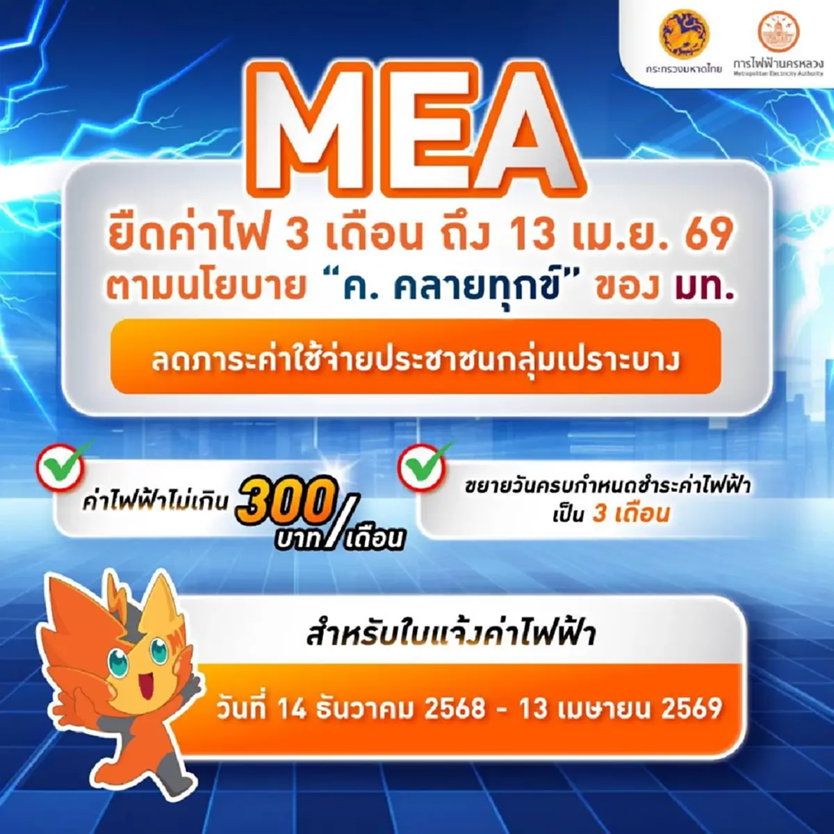 MEA ยืดค่าไฟ 3 เดือน ถึง 13 เม.ย. 69 ลดภาระค่าใช้จ่ายประชาชนกลุ่มเปราะบาง