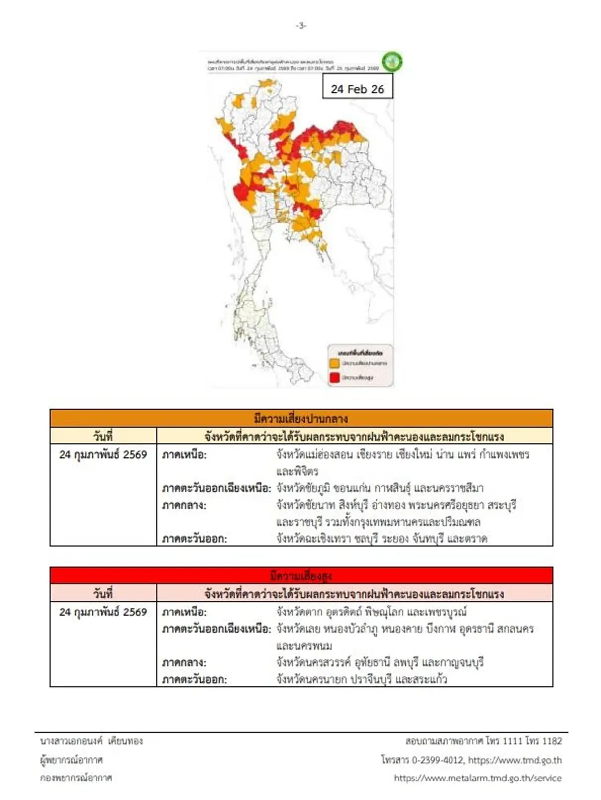 ประกาศเตือนด่วน ฉบับ 4 พายุฤดูร้อนถล่ม 27 จังหวัดเสี่ยงสูง