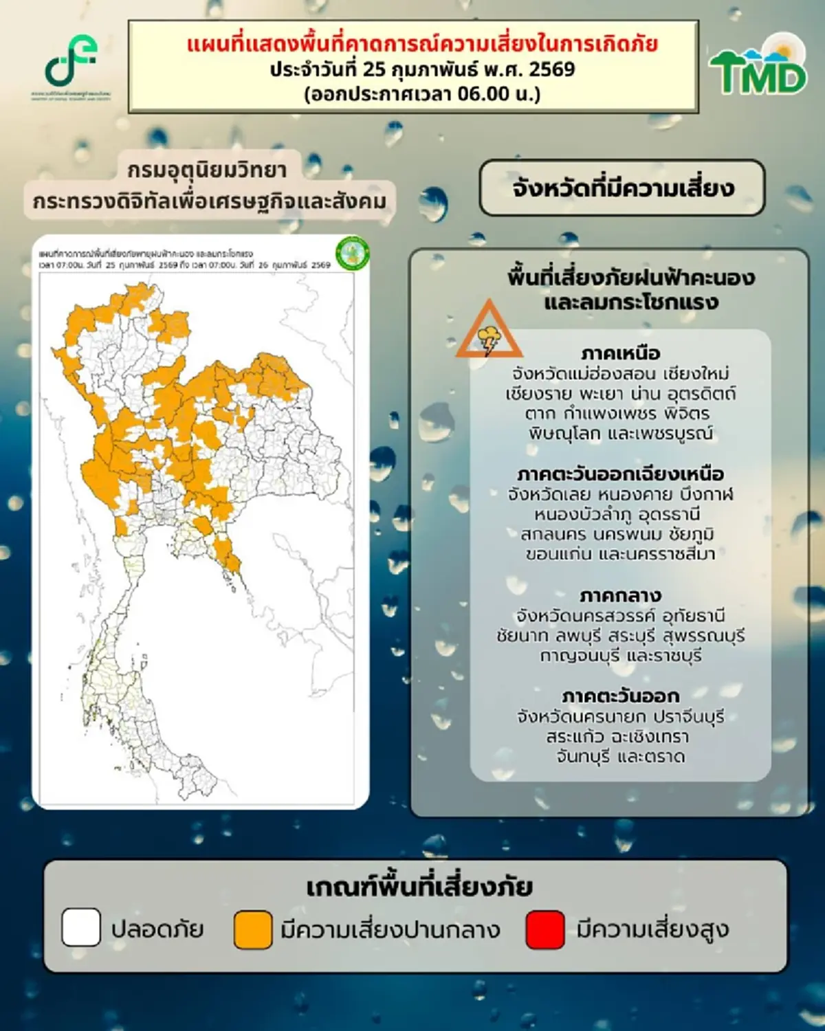 พิกัด 41 จังหวัด เจอพายุฤดูร้อนถล่มวันนี้ ฝนตกหนัก ลมกระโชกแรง 