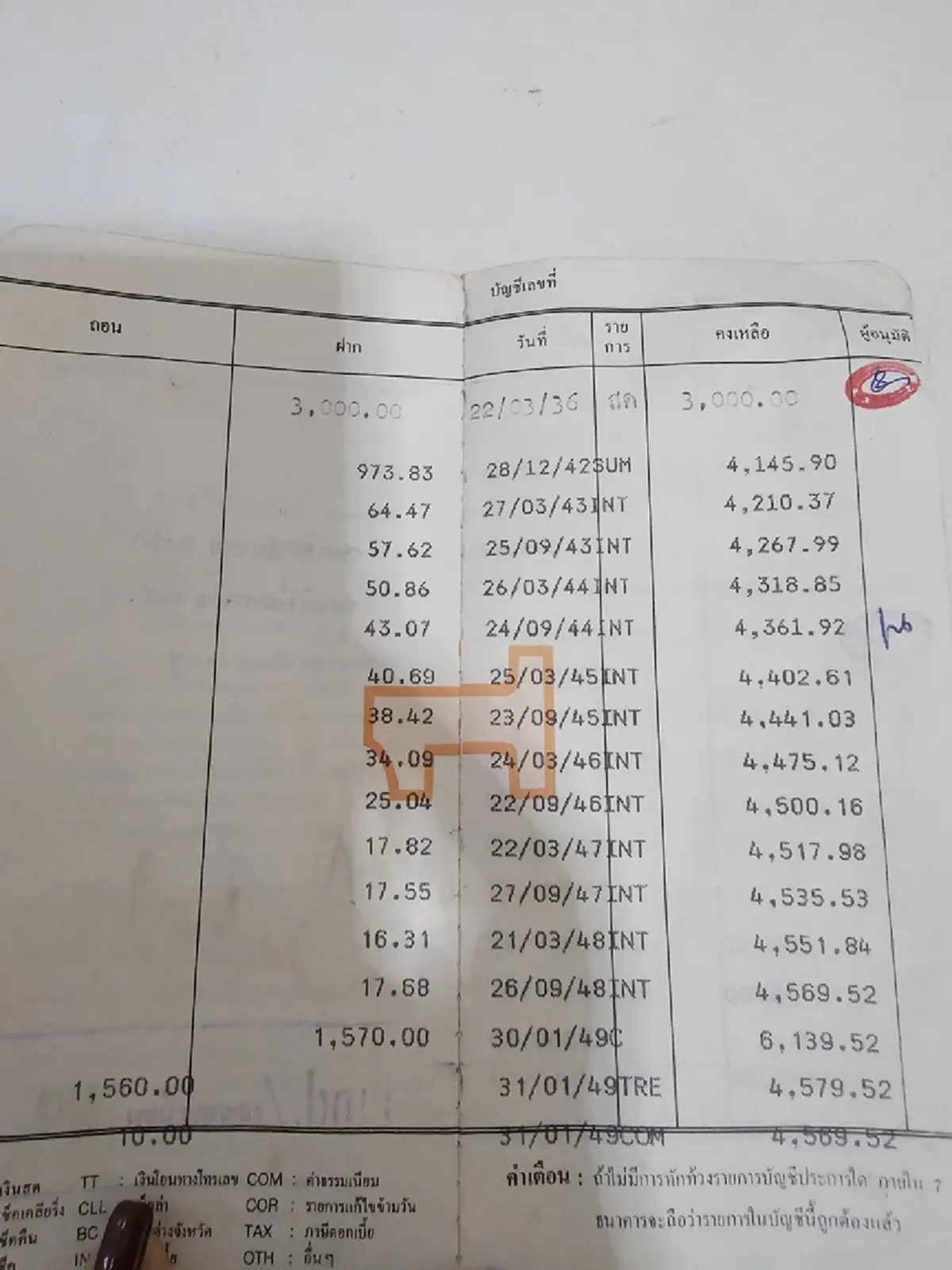 รู้แล้ว ส่ง30ปีได้เท่าไร สาวเปิดยอดจริงเงินฌาปนกิจหลังย่าเสีย