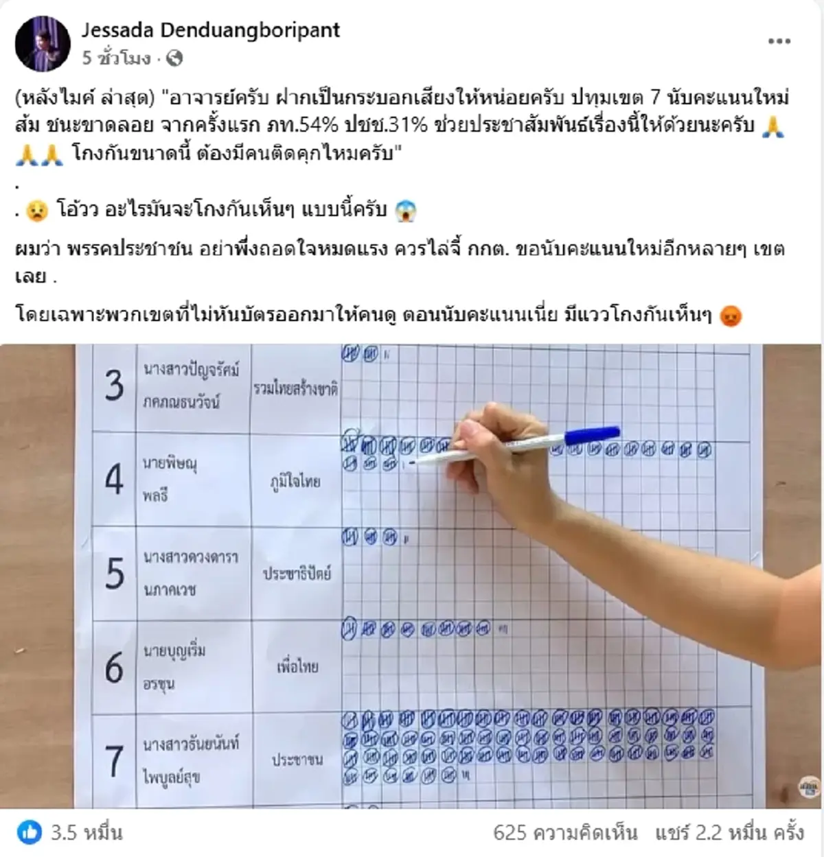 พรรคส้ม พลิกกลับมาชนะขาด เปิดภาพ นับคะแนนใหม่ เขต 7 ปทุมธานี