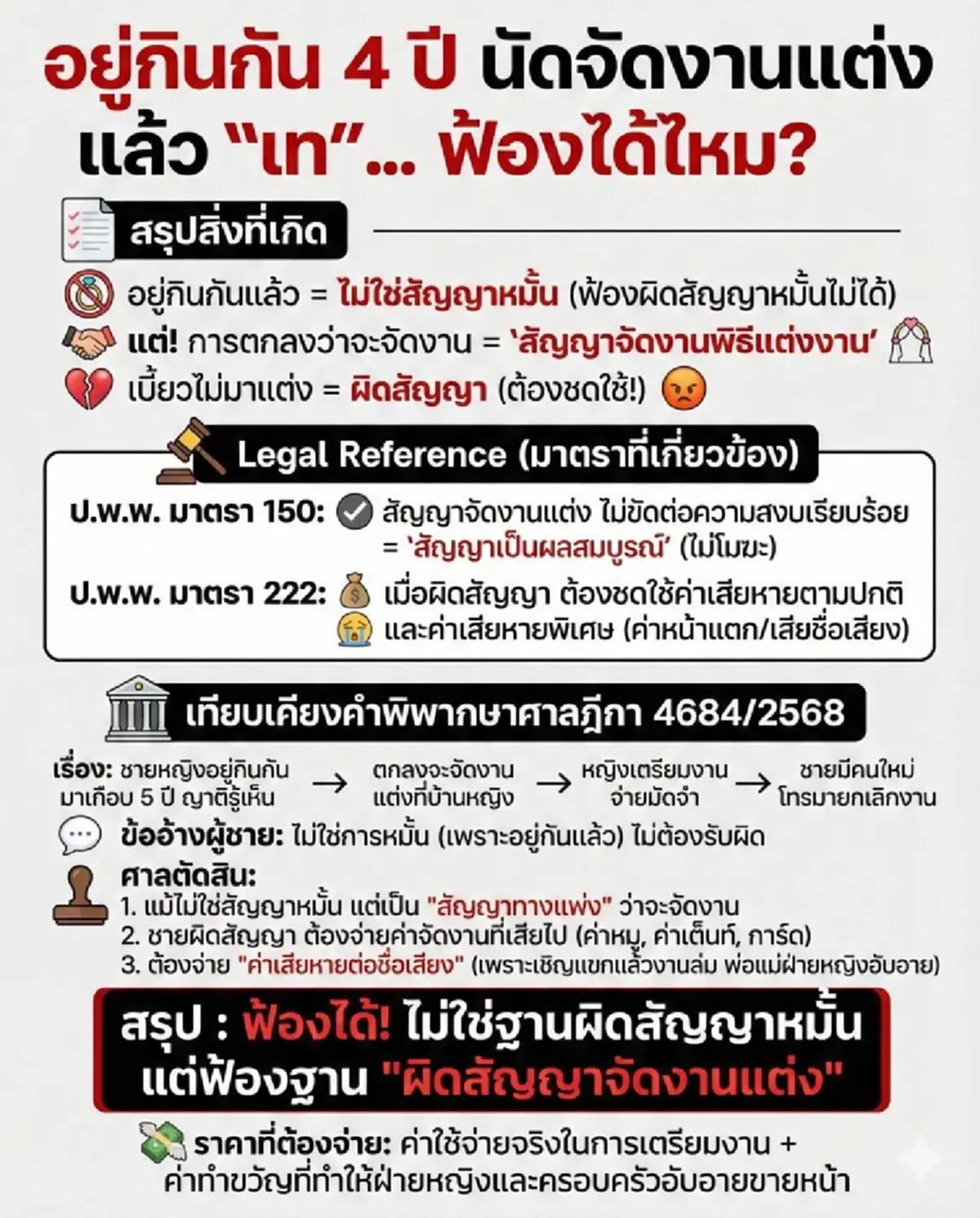 แห่ส่งกำลังใจสนั่น ทนายแก้ว โพสต์ล่าสุด ชาวเน็ตไลก์เป็นหมื่น 