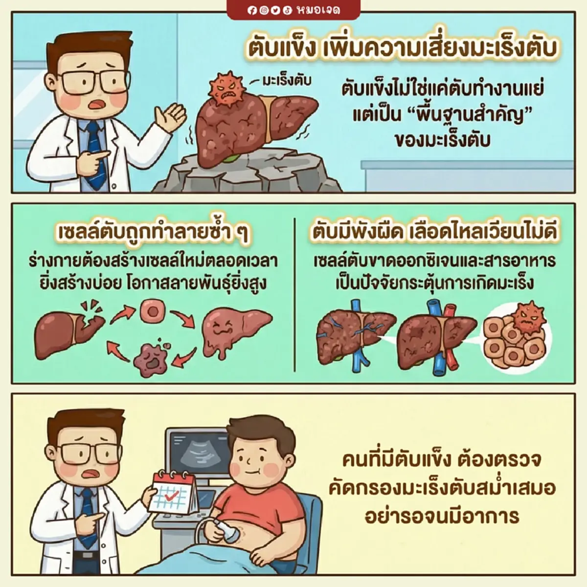 ไม่ใช่แค่กินเหล้า หมอเปิด 3 สาเหตุ ตับแข็ง ก่อนกลายเป็น มะเร็ง 