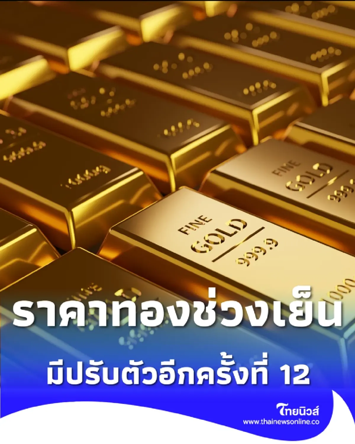 อัปเดตราคาทองช่วงเย็น 23 ก.พ. 69 ราคาทองมีปรับตัวอีกครั้งที่ 12