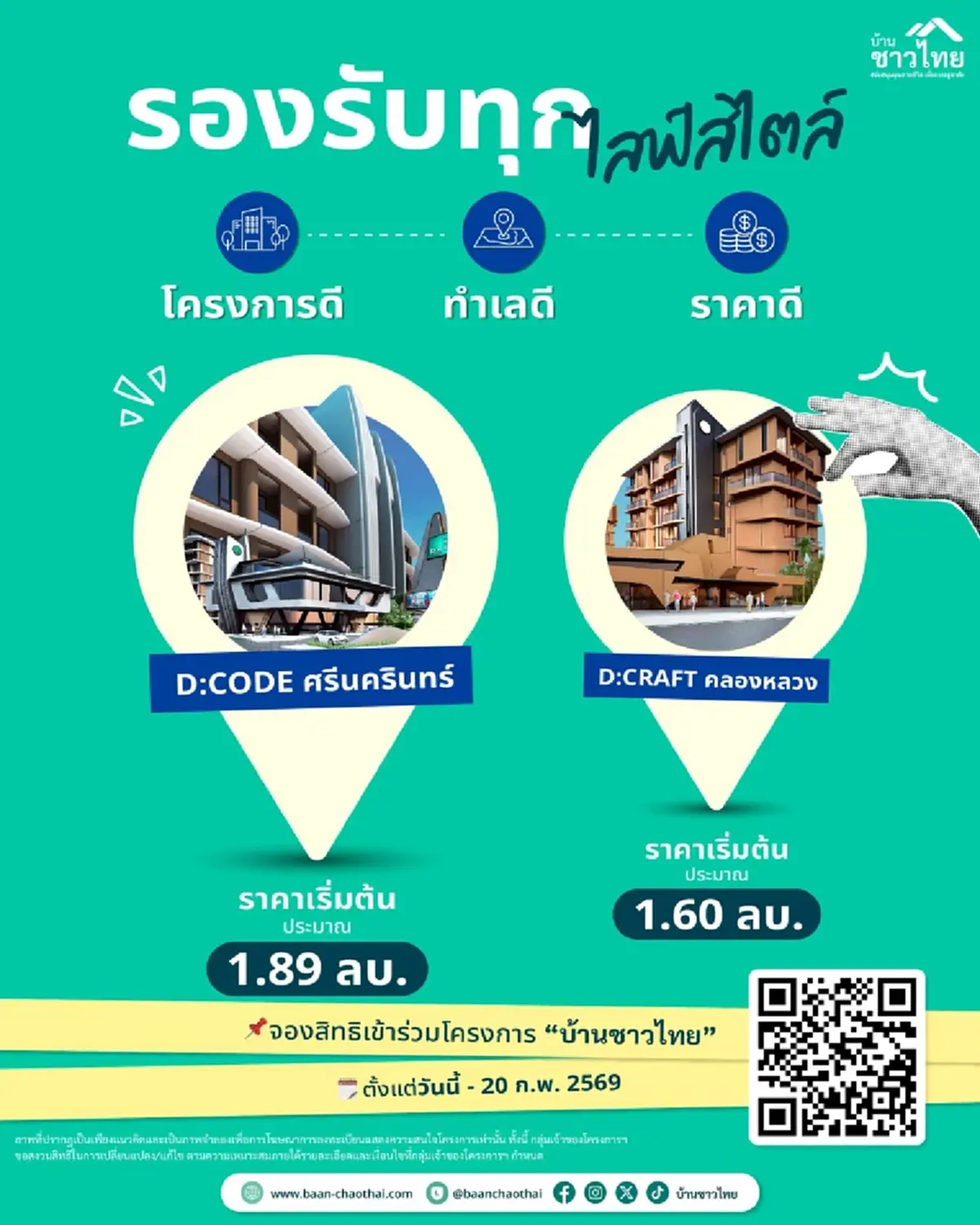 "บ้านชาวไทย"จองสิทธิฟรี ก่อน 20 ก.พ. นี้ เลิก"เช่า"เป็น"เจ้าของ"